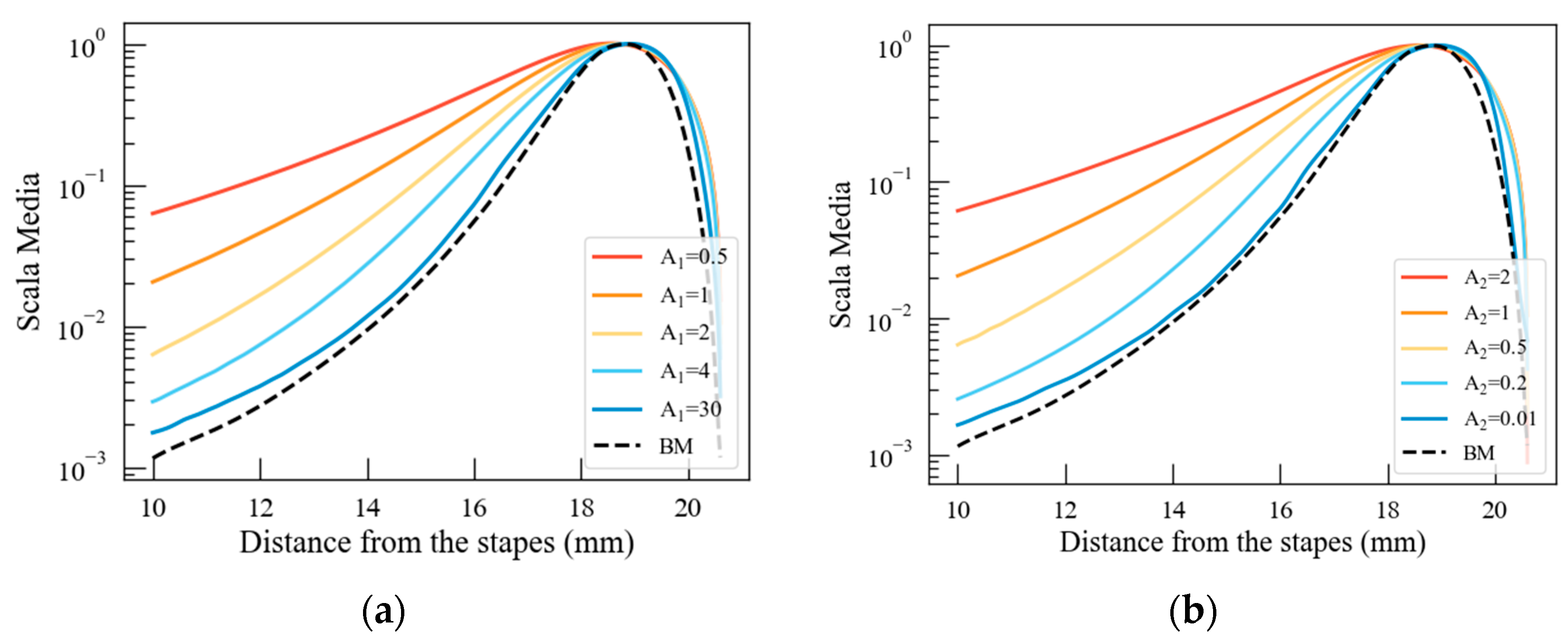 Mathematics 12 02470 g008