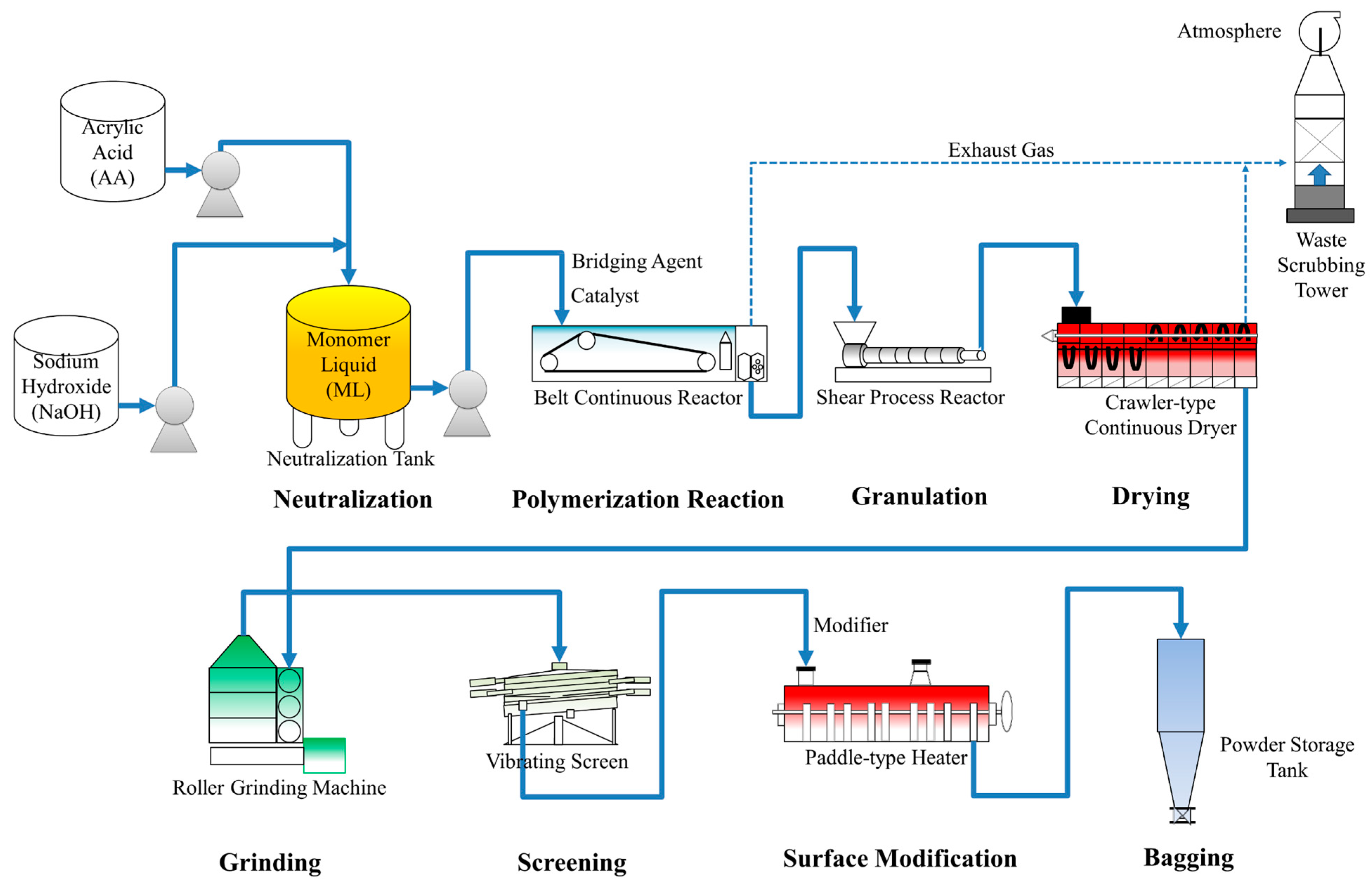 Mathematics 12 02473 g001