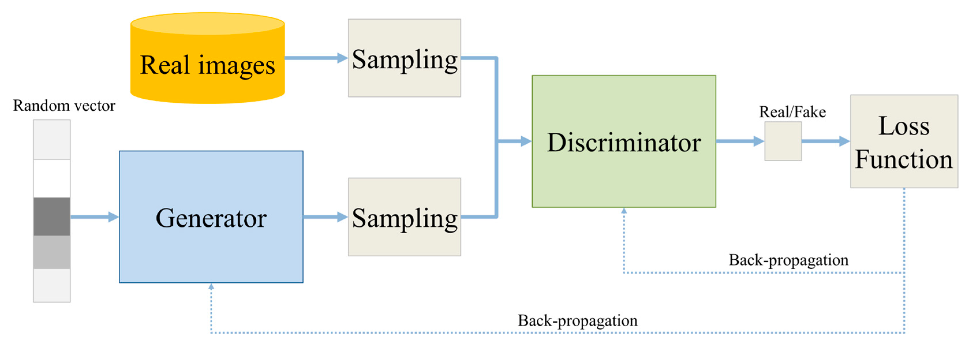 Mathematics 12 02473 g002