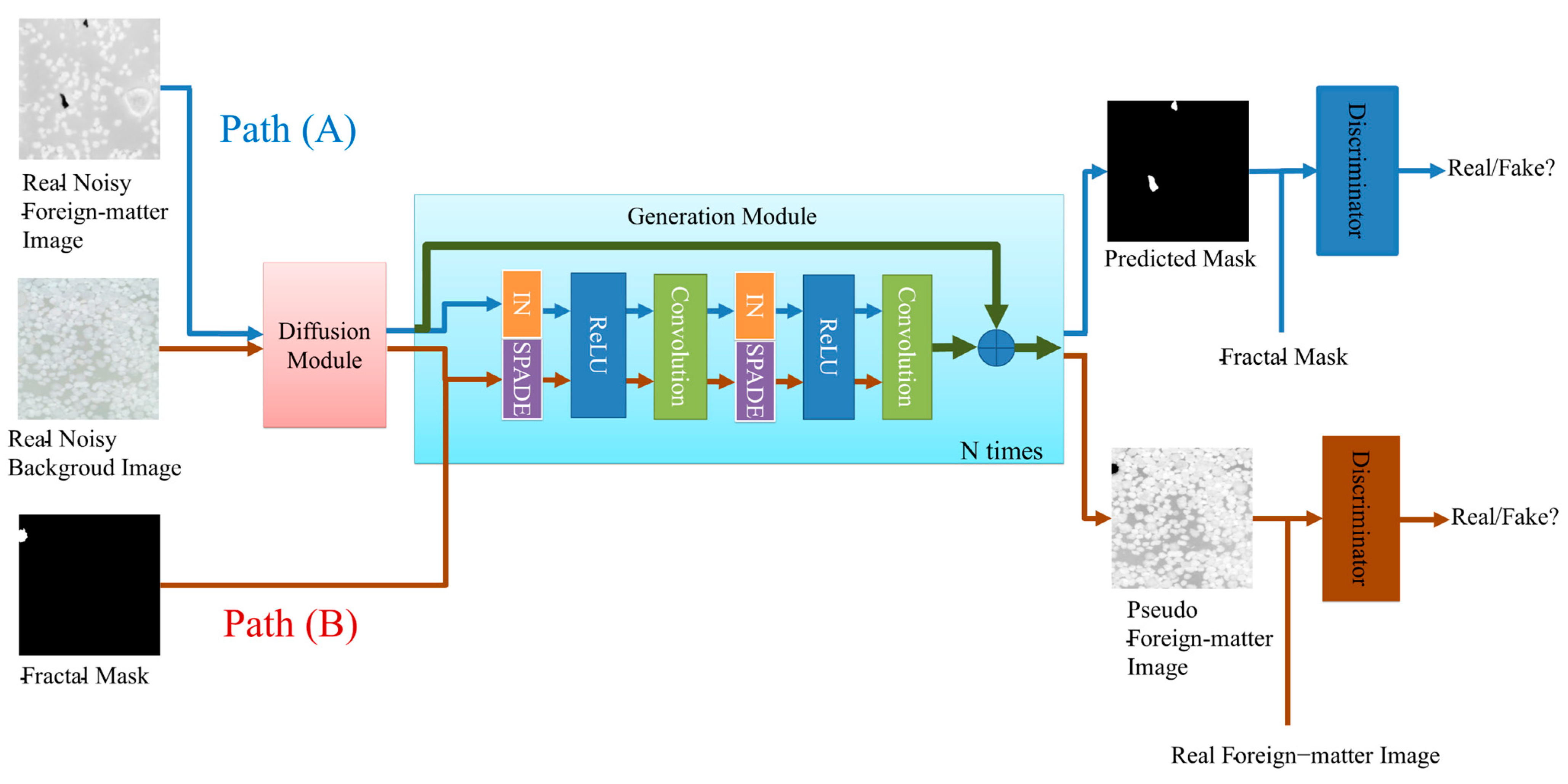 Mathematics 12 02473 g005