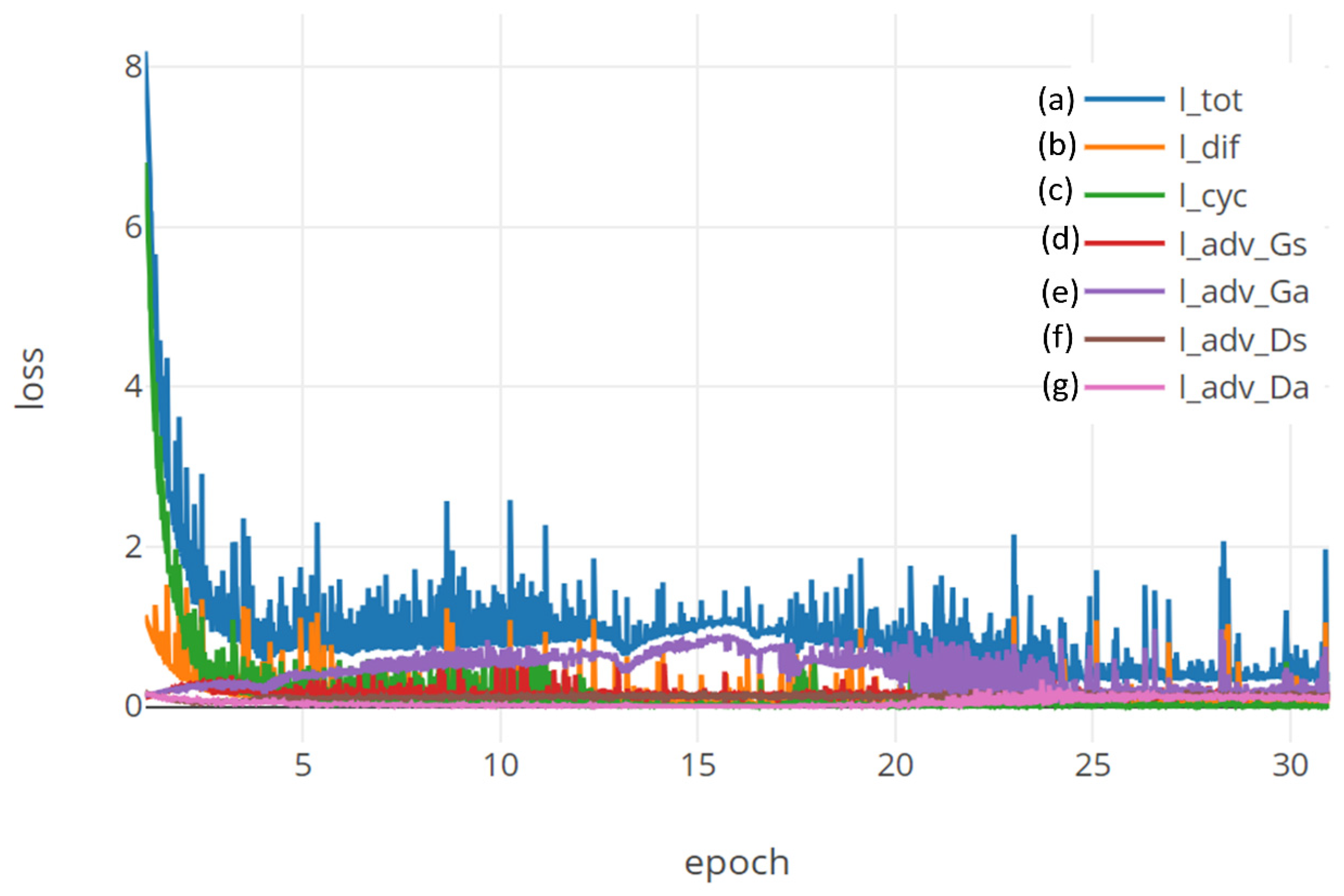 Mathematics 12 02473 g007