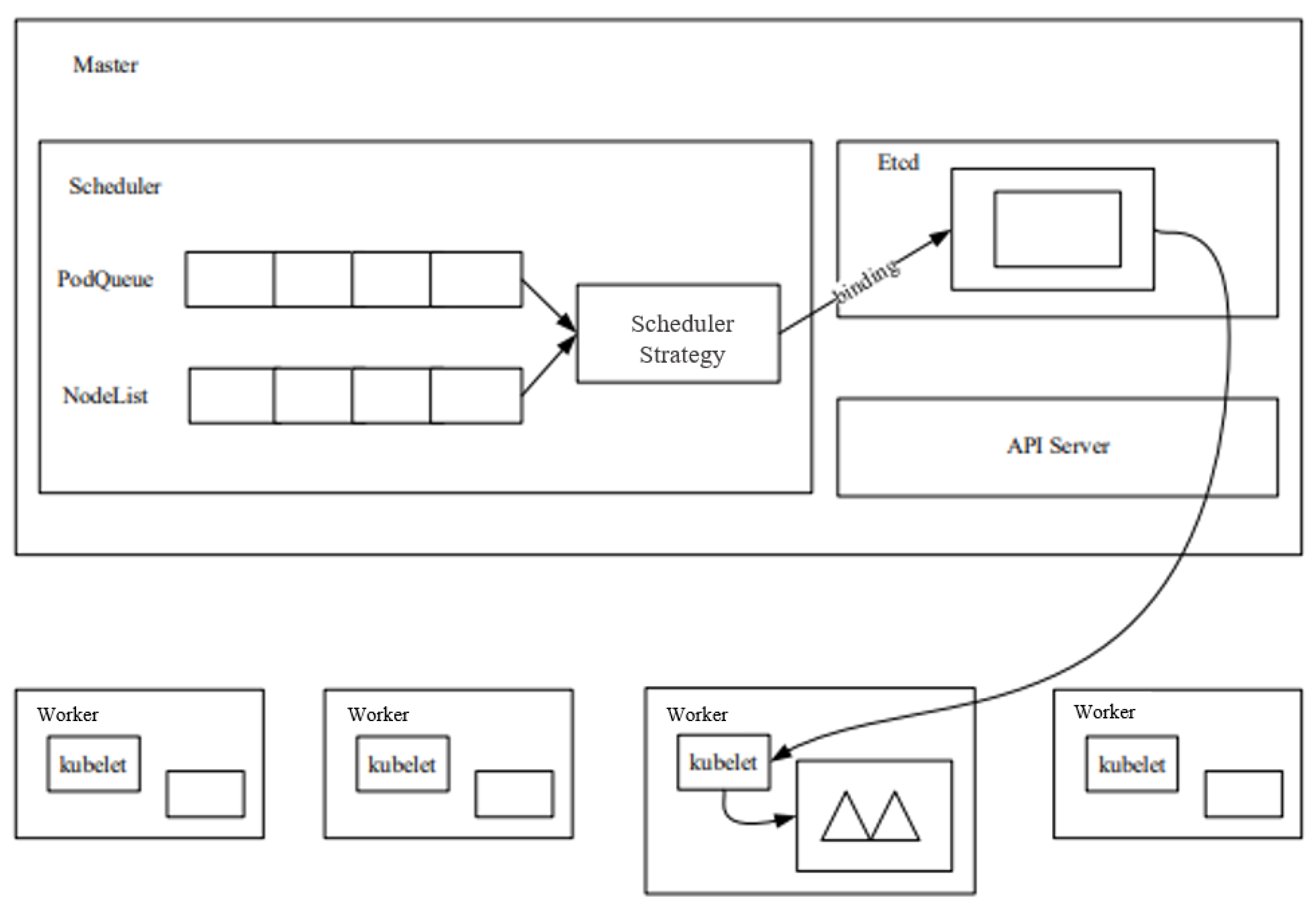 Mathematics 12 02476 g002