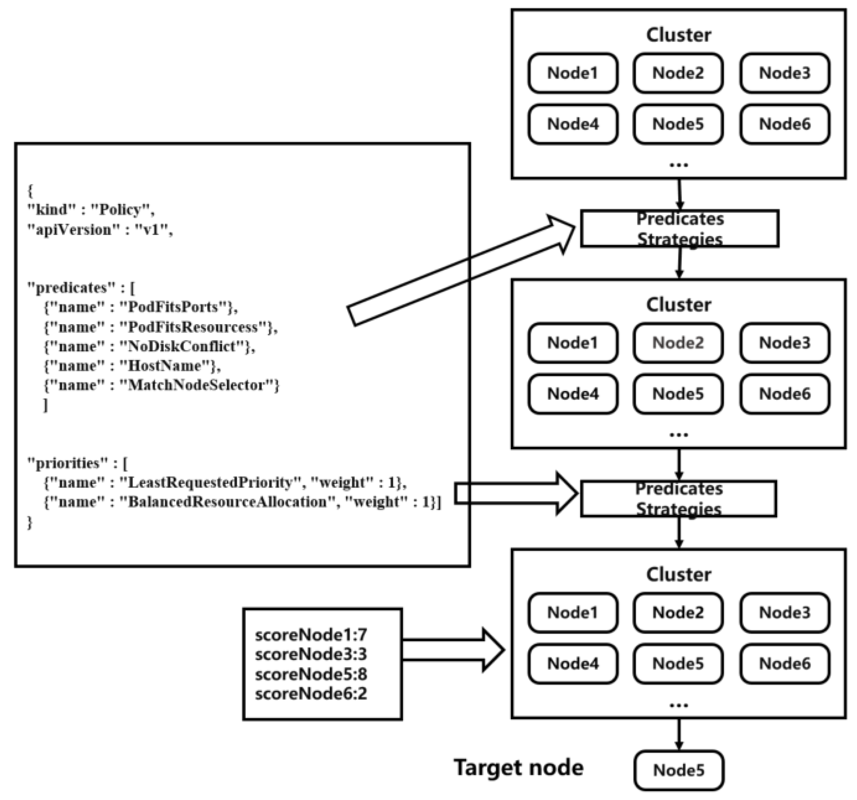 Mathematics 12 02476 g003