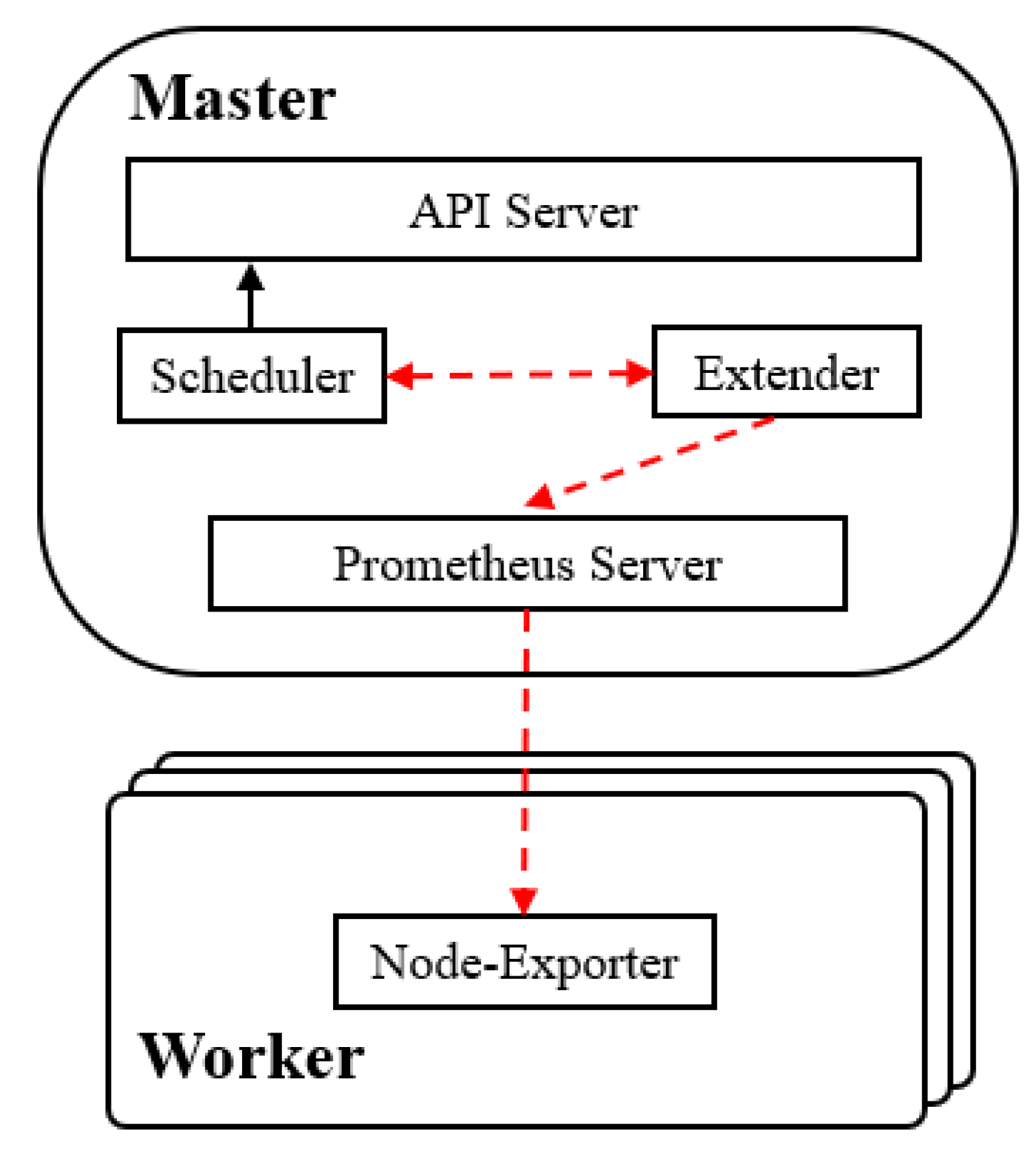 Mathematics 12 02476 g005