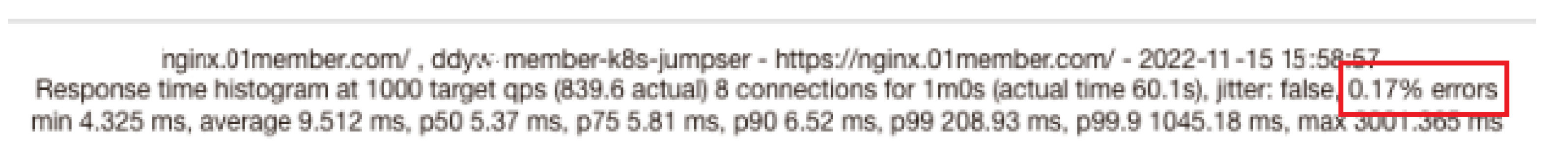 Mathematics 12 02476 g008