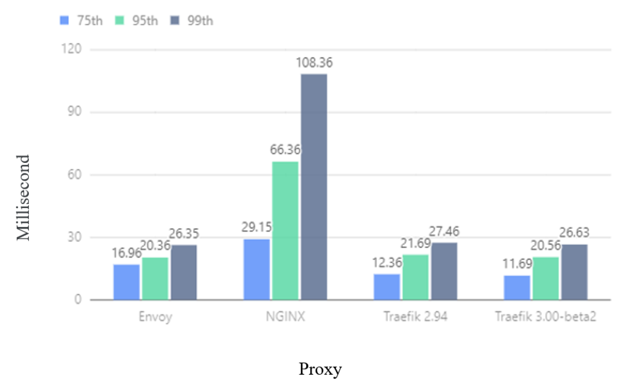 Mathematics 12 02476 g010