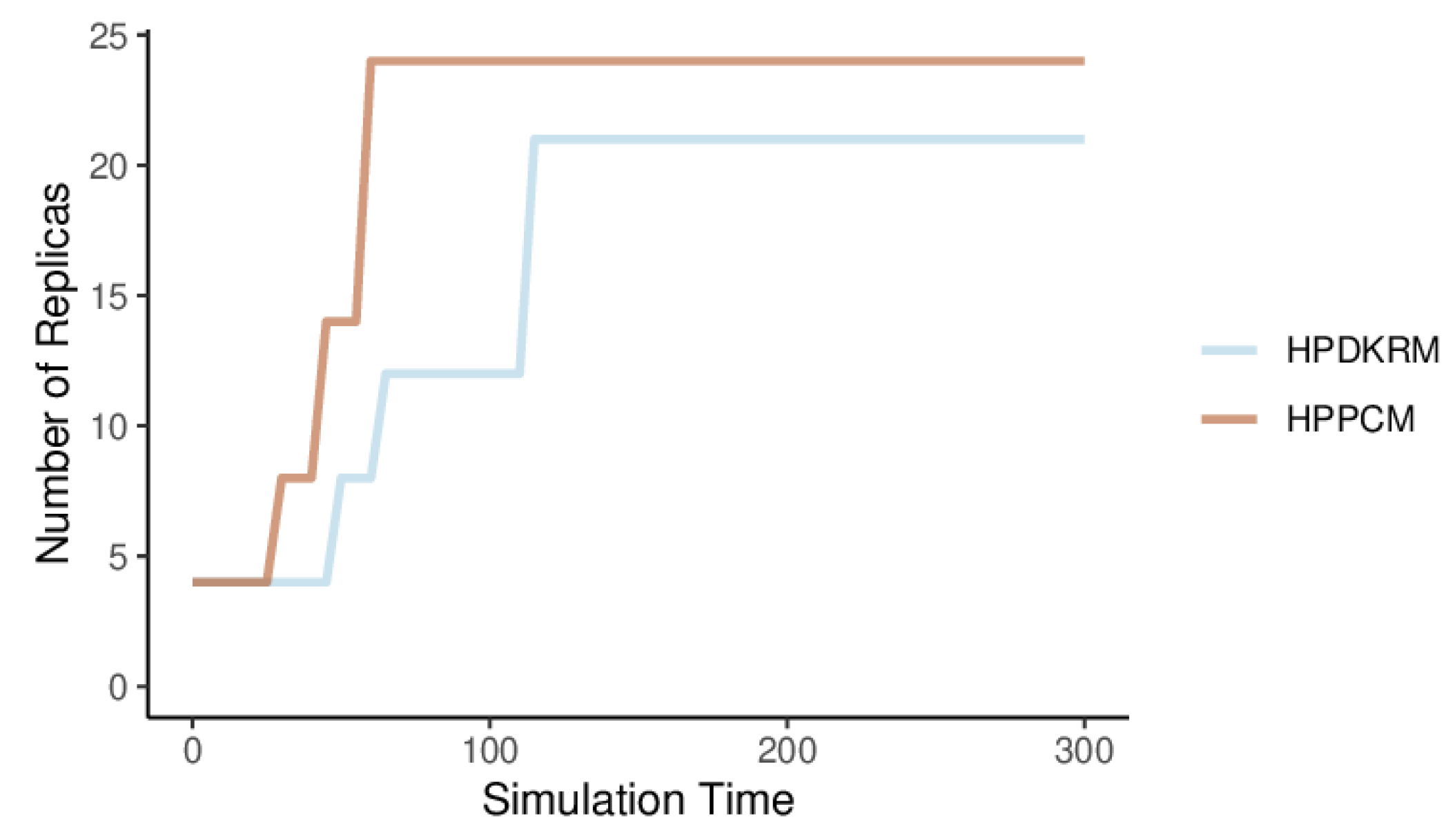 Mathematics 12 02476 g013
