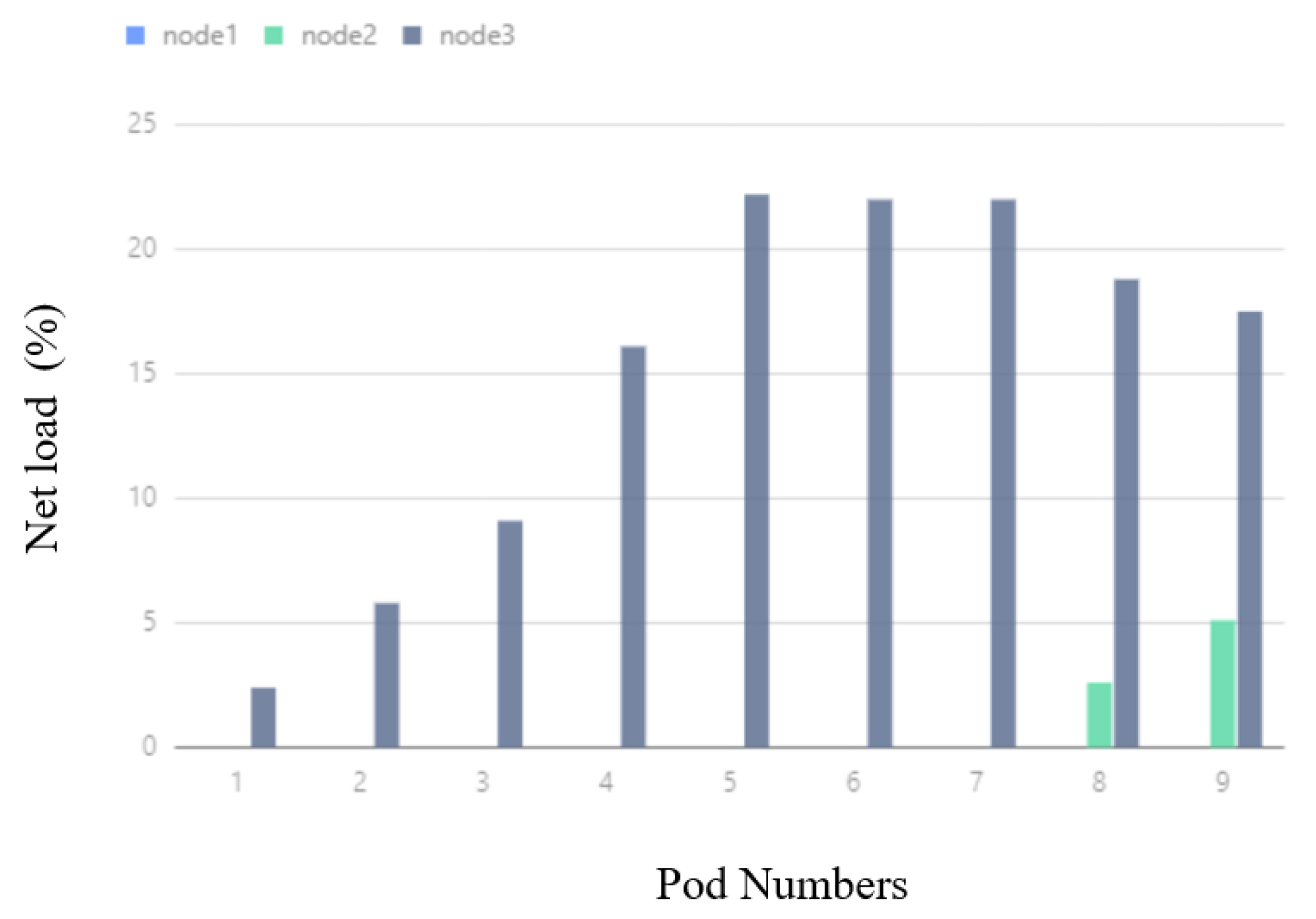 Mathematics 12 02476 g014