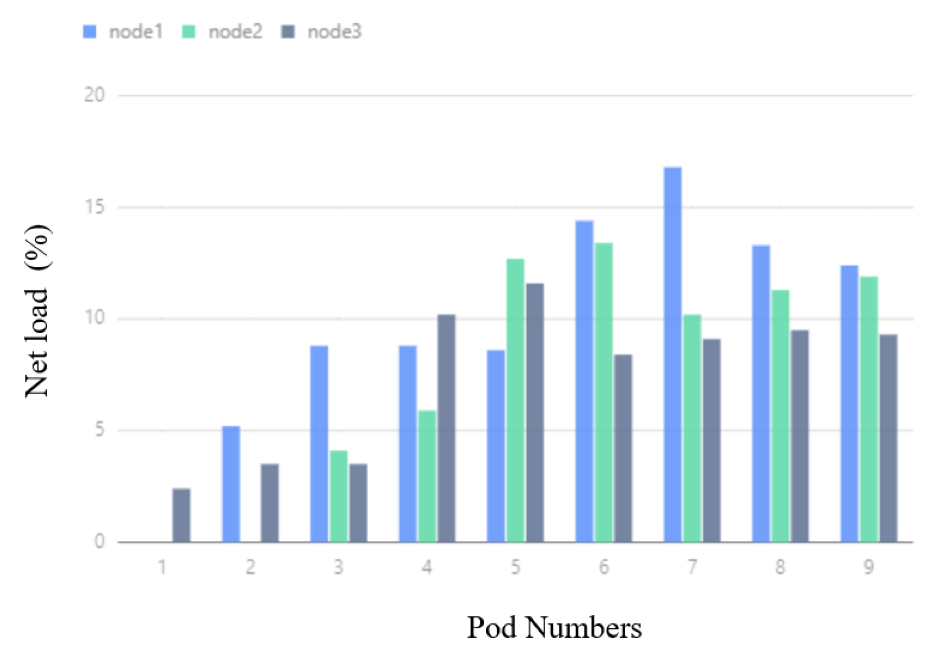 Mathematics 12 02476 g015