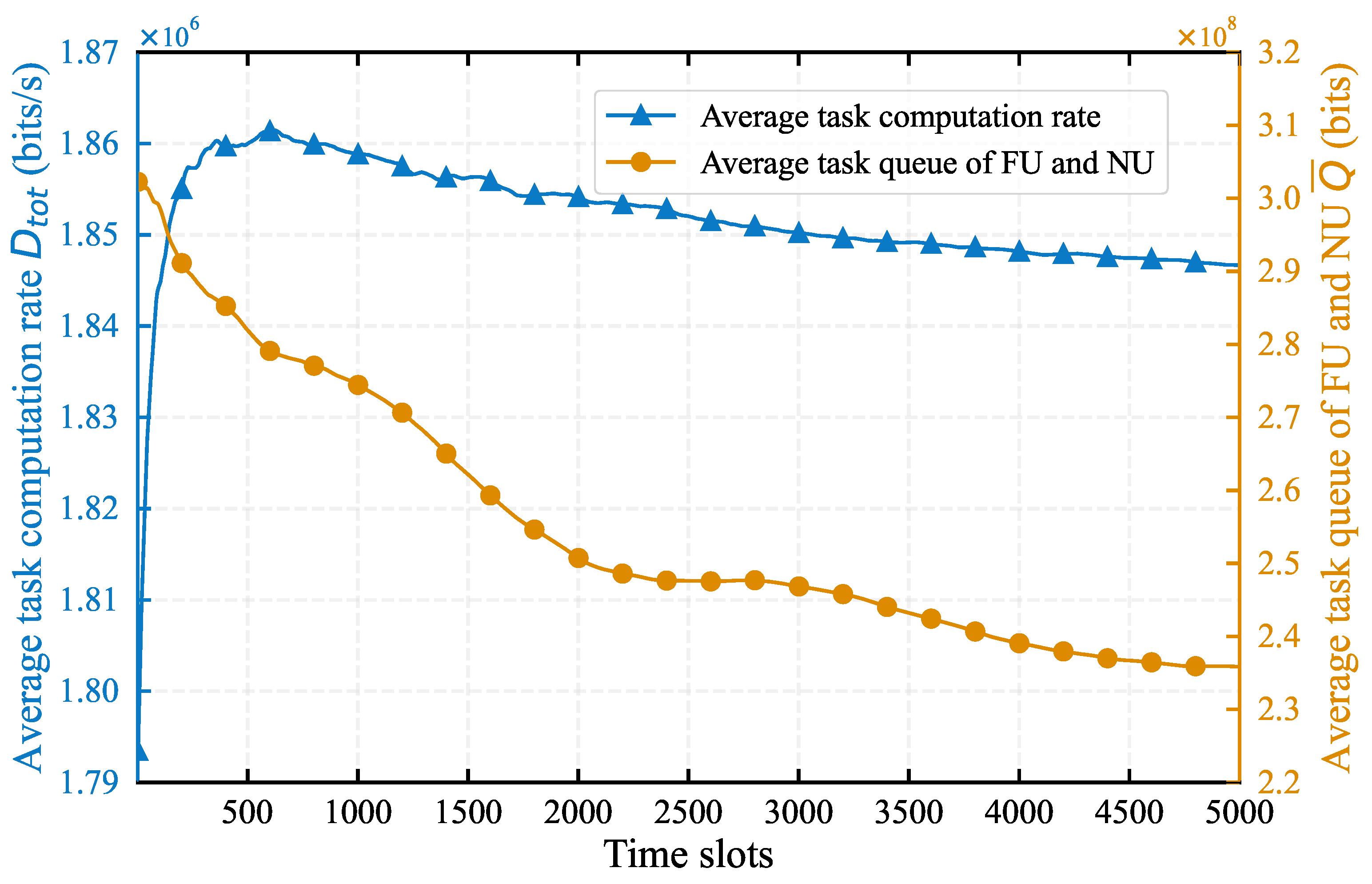 Mathematics 12 02478 g003