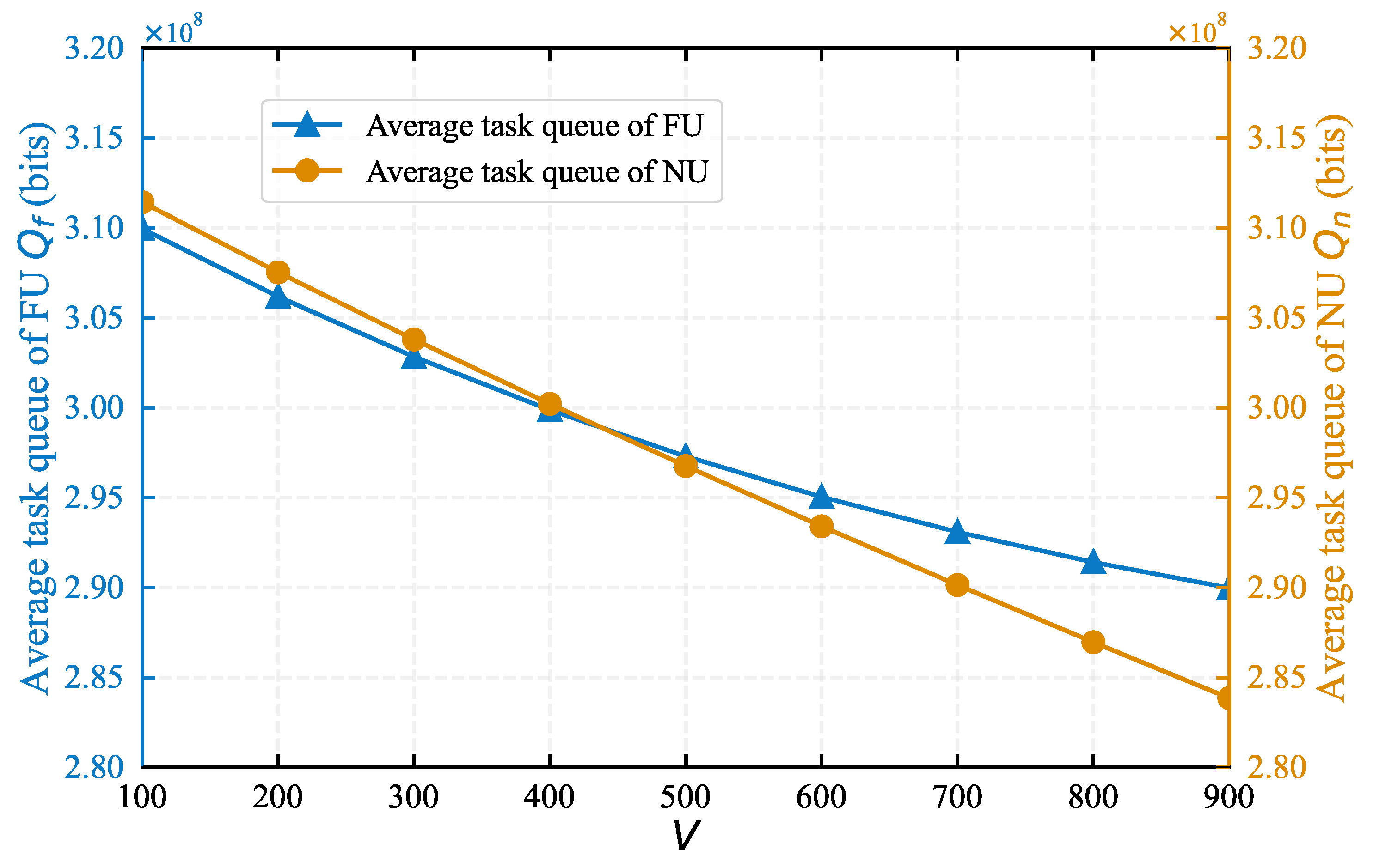 Mathematics 12 02478 g005