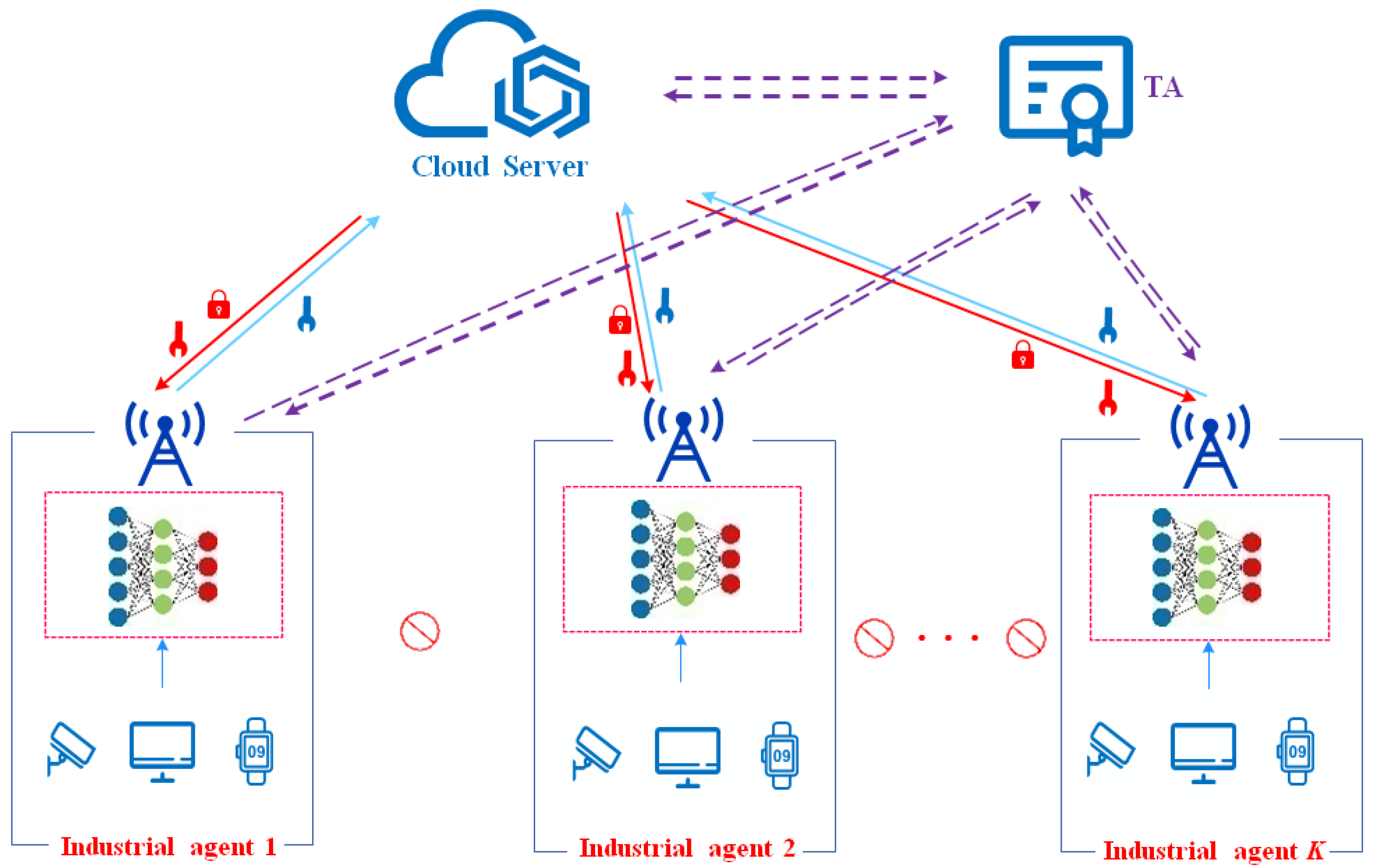 Mathematics 12 02479 g001
