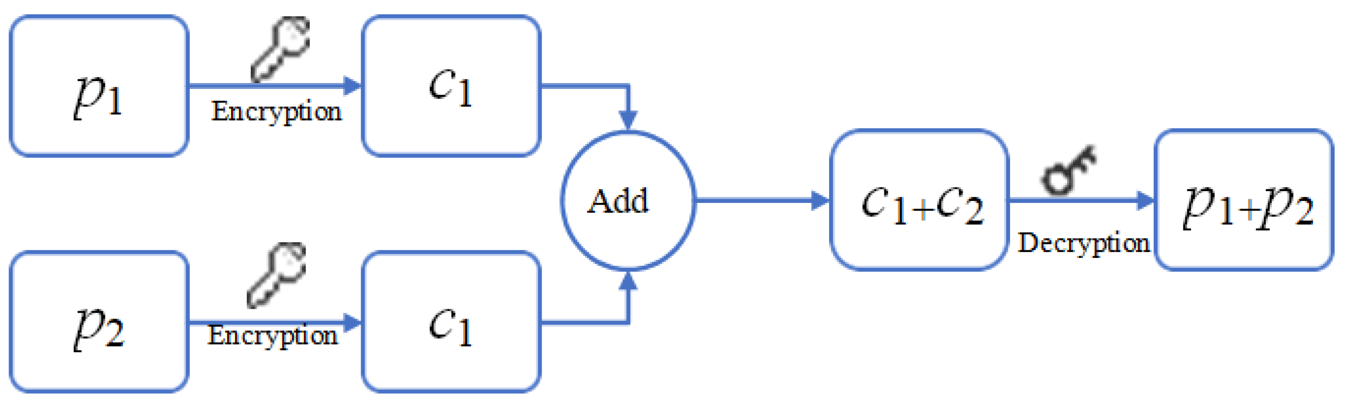 Mathematics 12 02479 g002