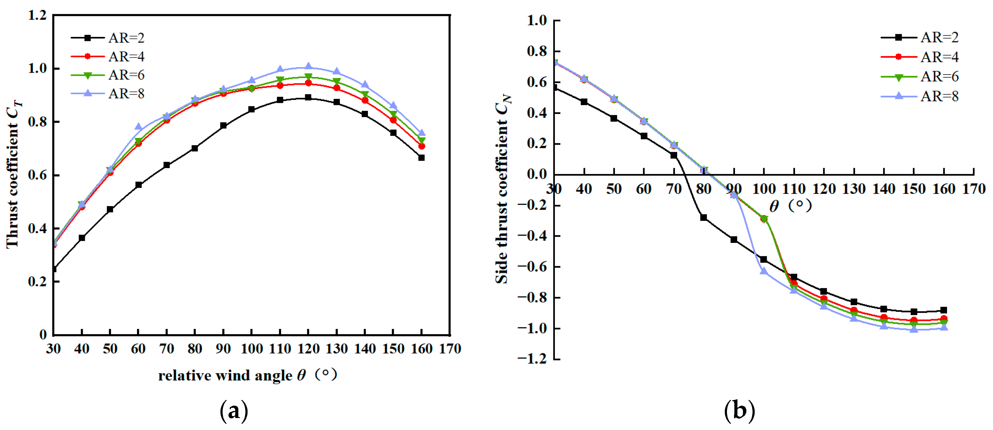 Mathematics 12 02481 g010