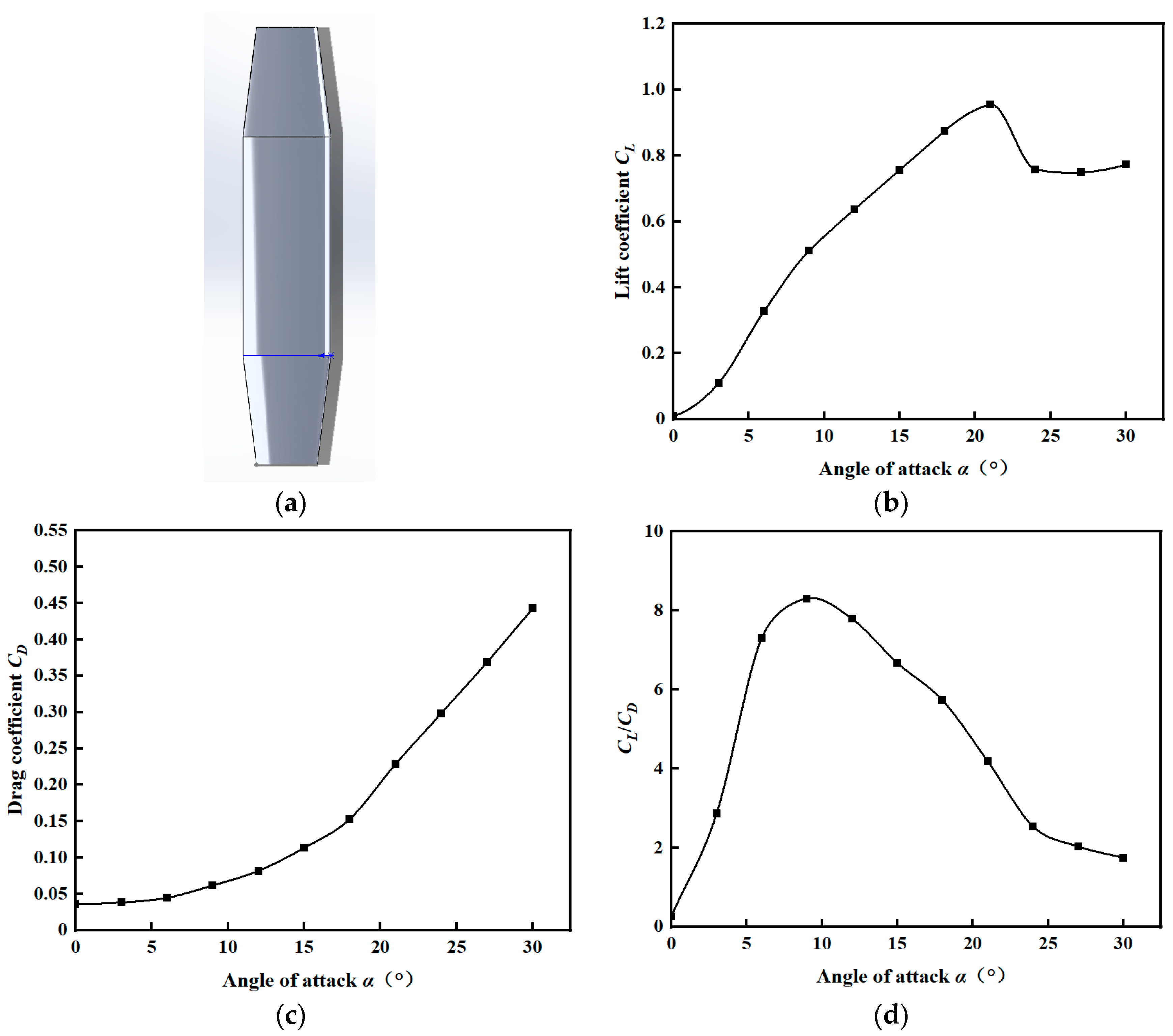 Mathematics 12 02481 g012