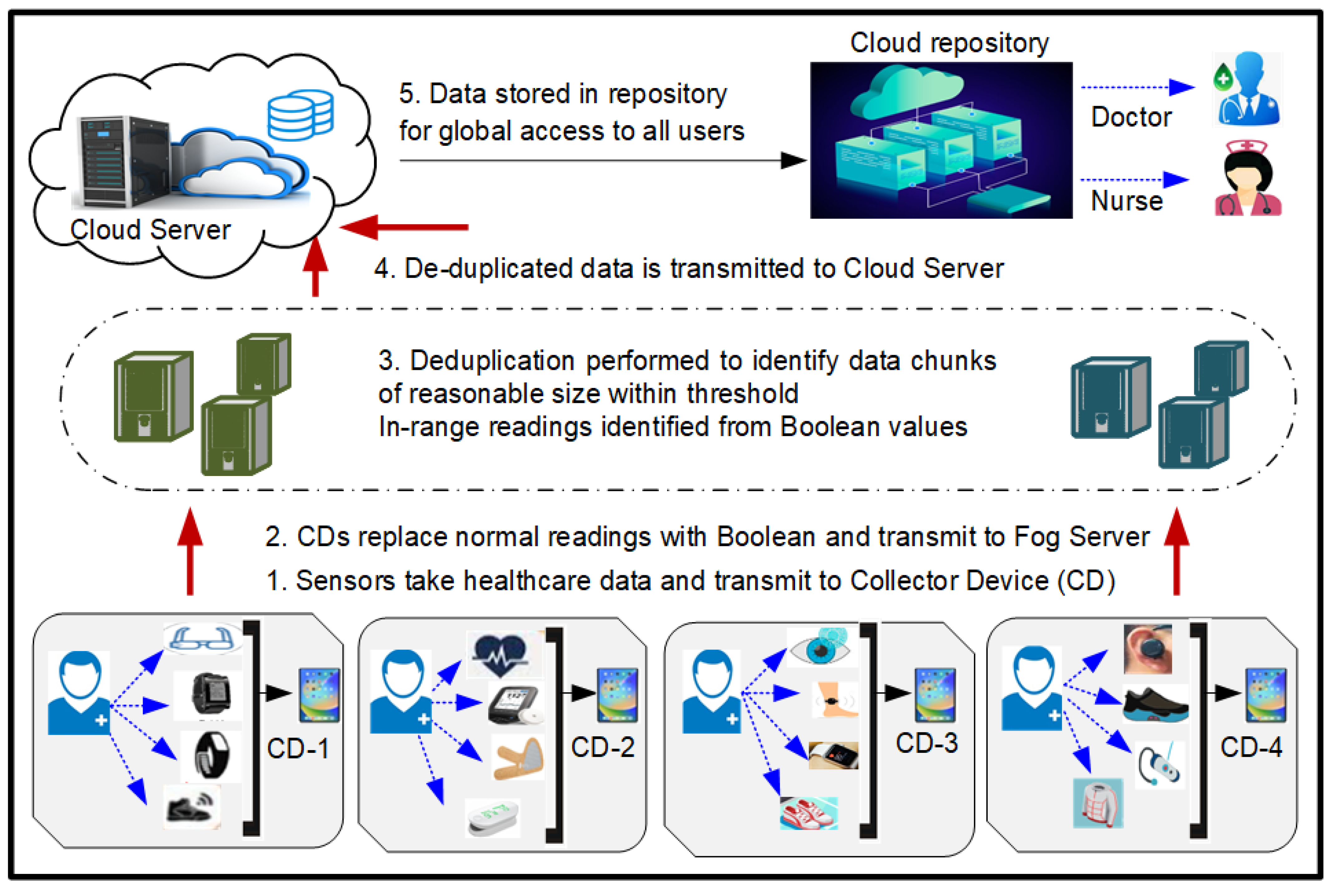 Mathematics 12 02482 g001