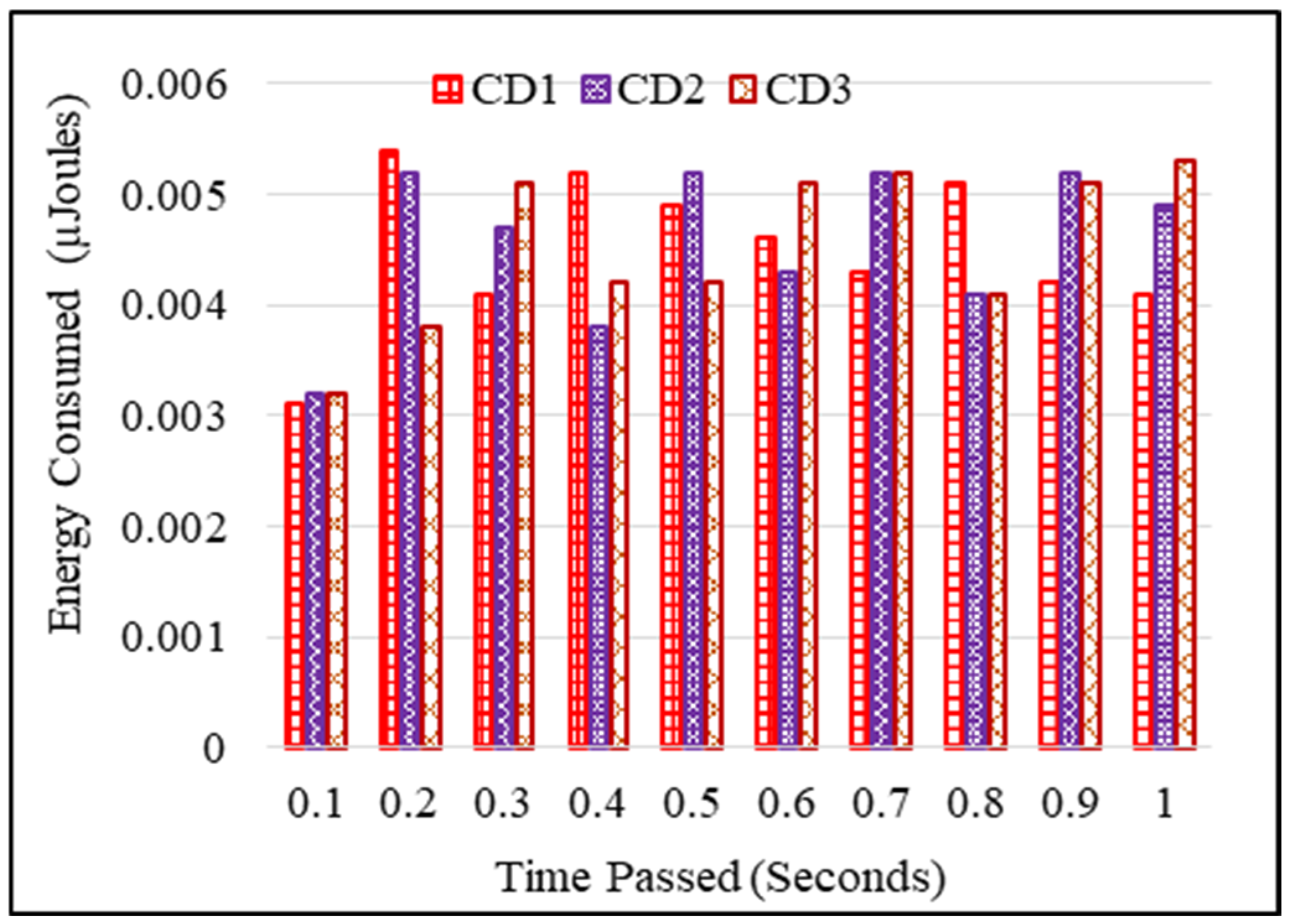 Mathematics 12 02482 g009