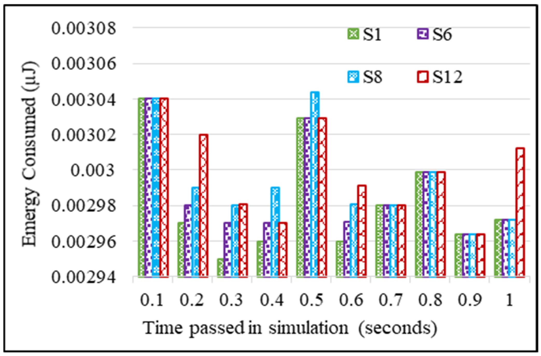 Mathematics 12 02482 g010