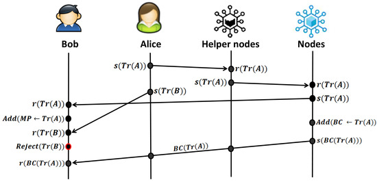 Mathematics 12 02484 g0a1