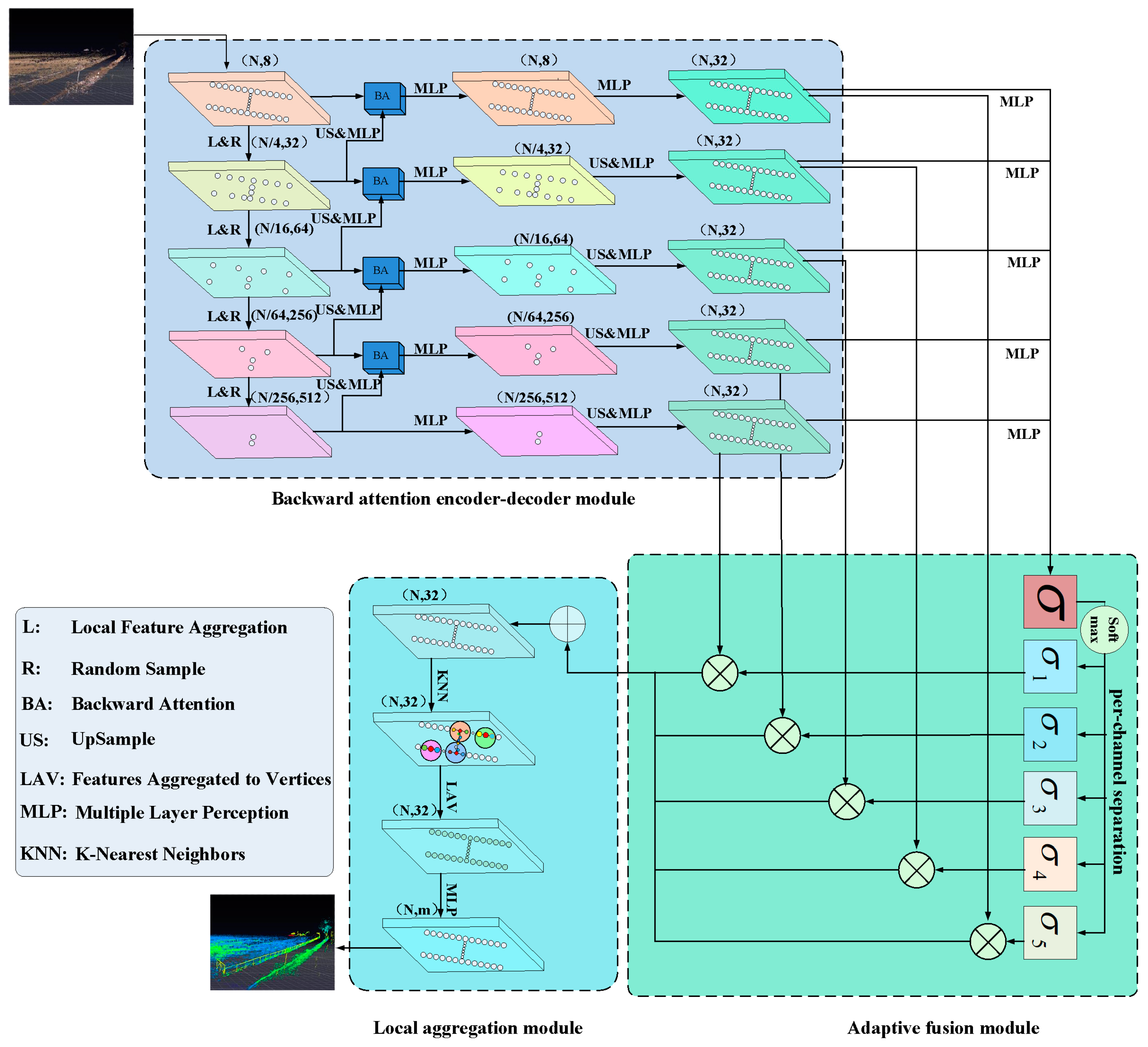 Mathematics 12 02485 g001