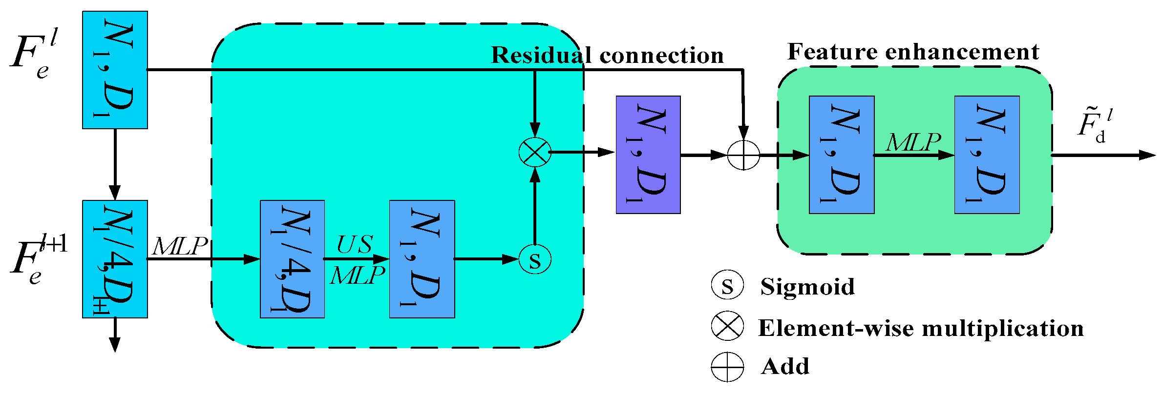 Mathematics 12 02485 g002