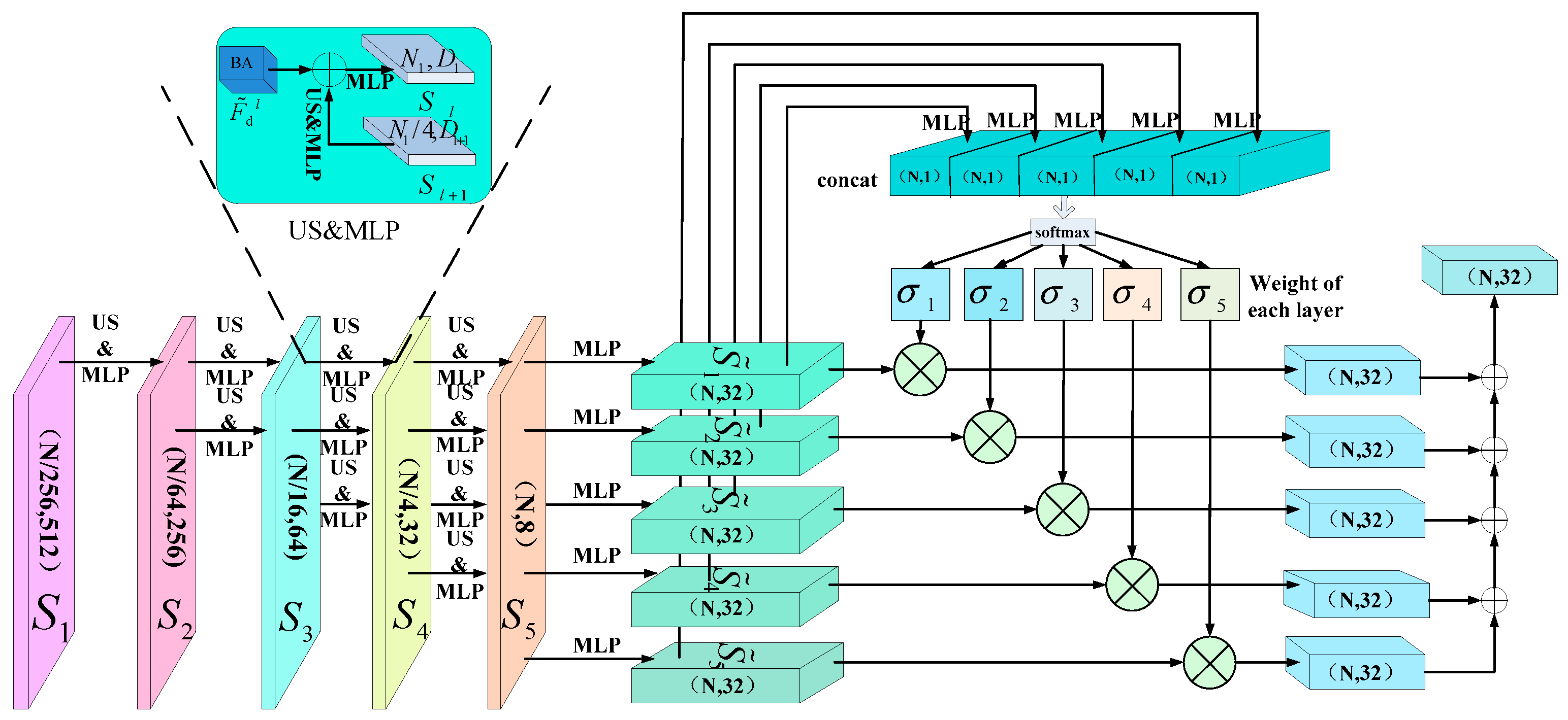Mathematics 12 02485 g003