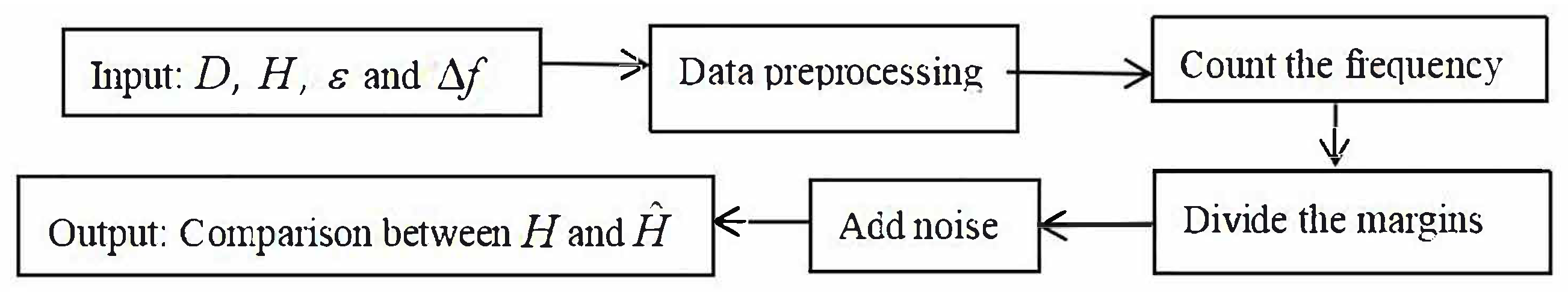 Mathematics 12 02487 g002