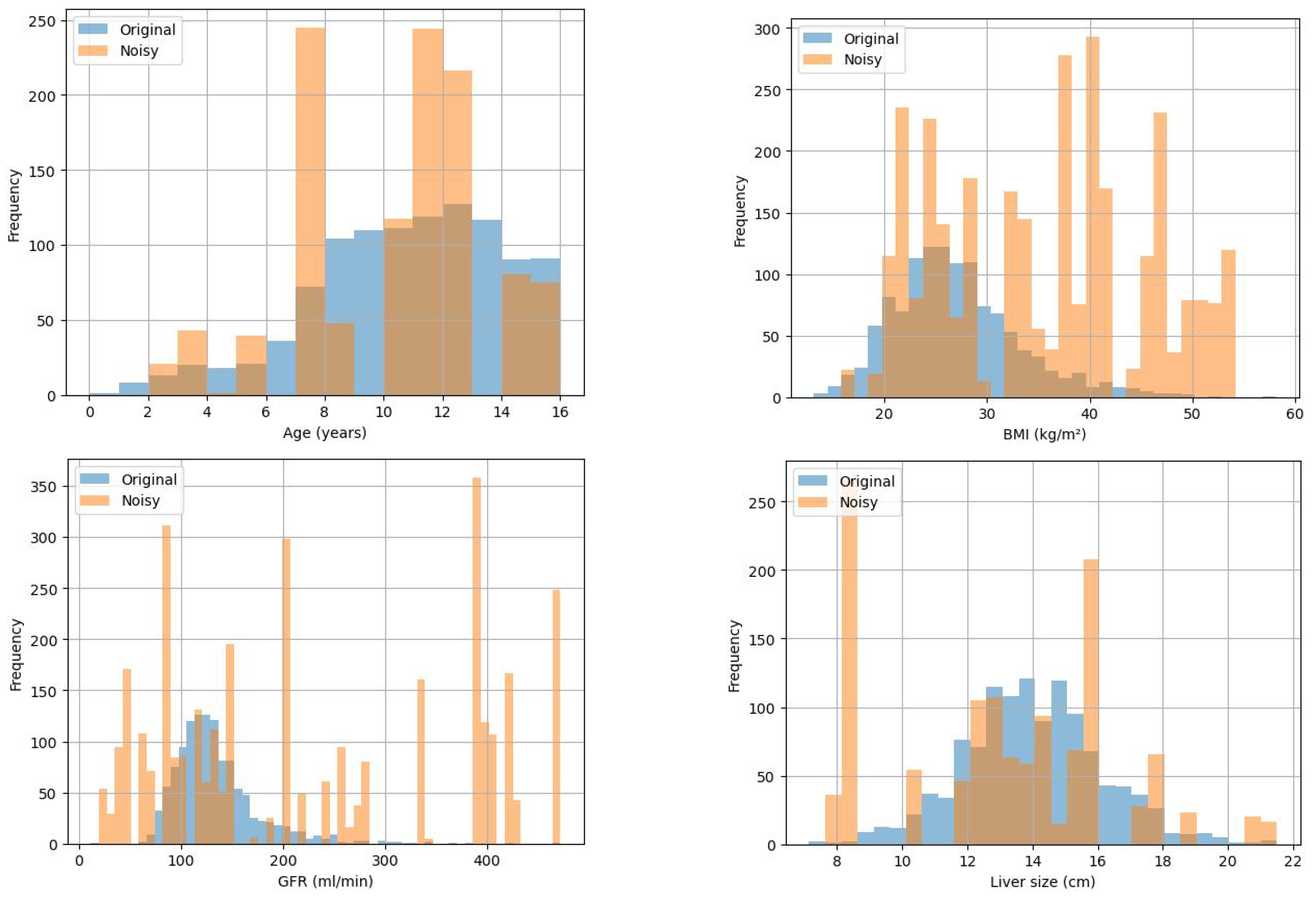 Mathematics 12 02487 g003