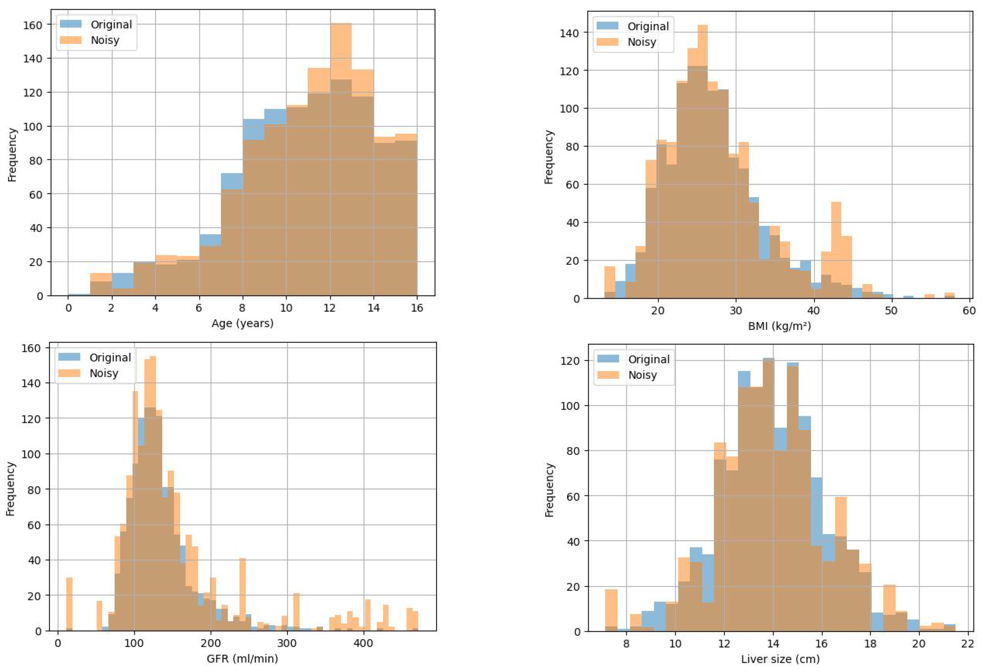 Mathematics 12 02487 g004