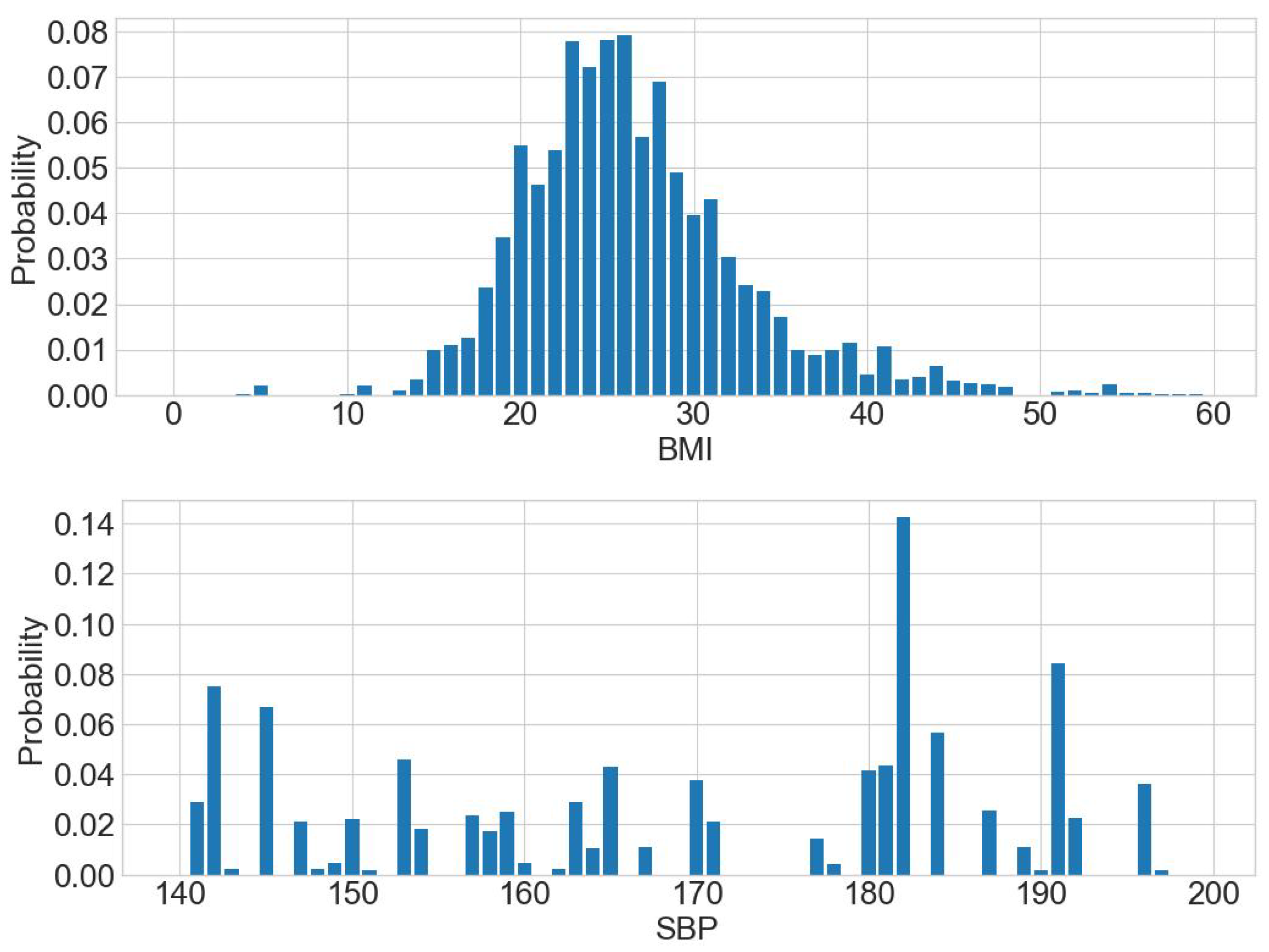 Mathematics 12 02487 g006