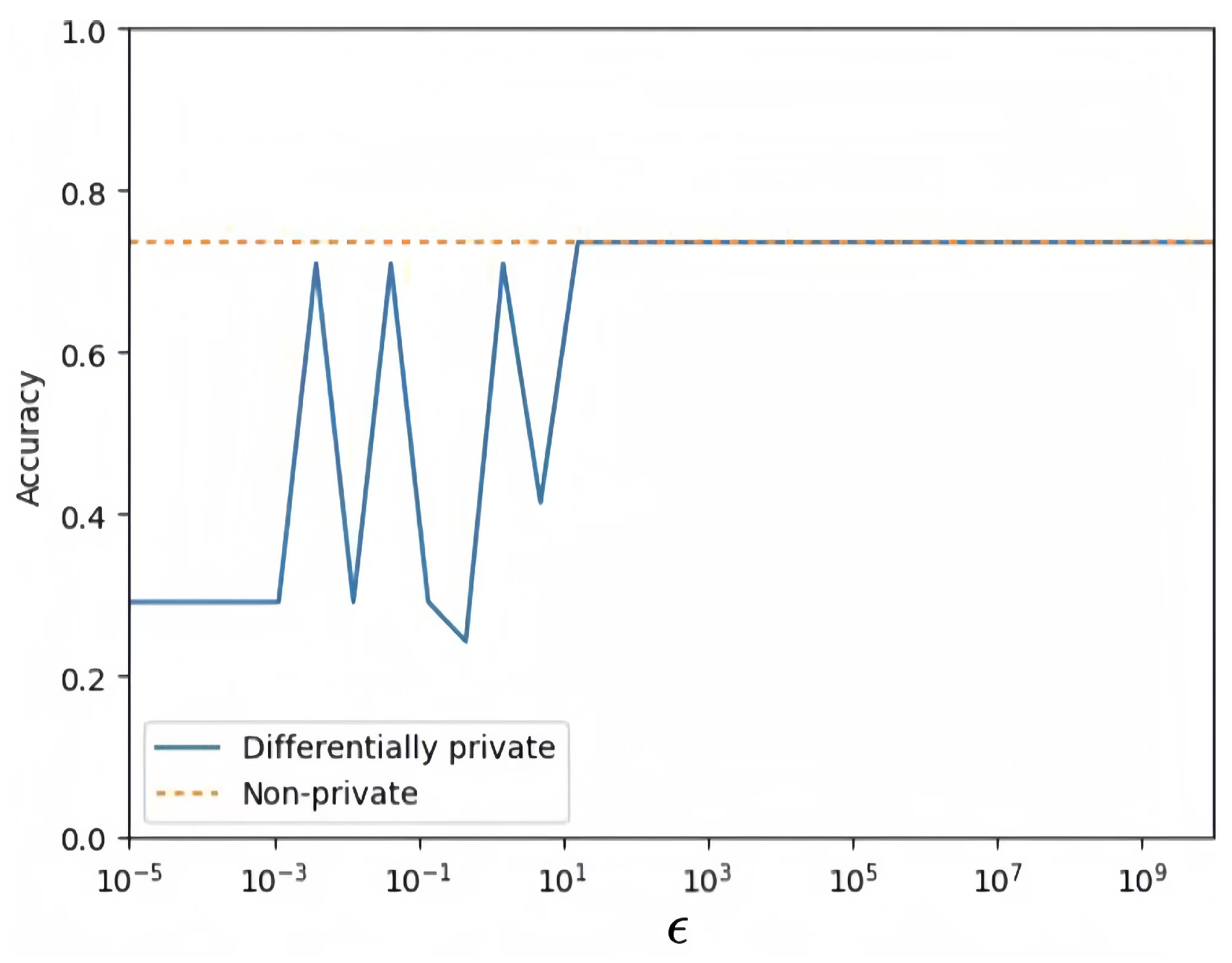 Mathematics 12 02487 g008