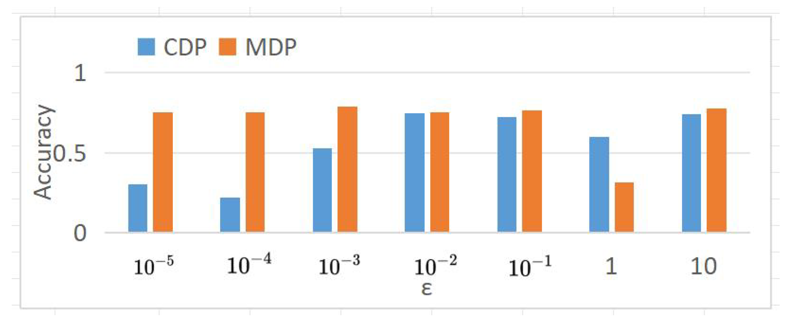Mathematics 12 02487 g010