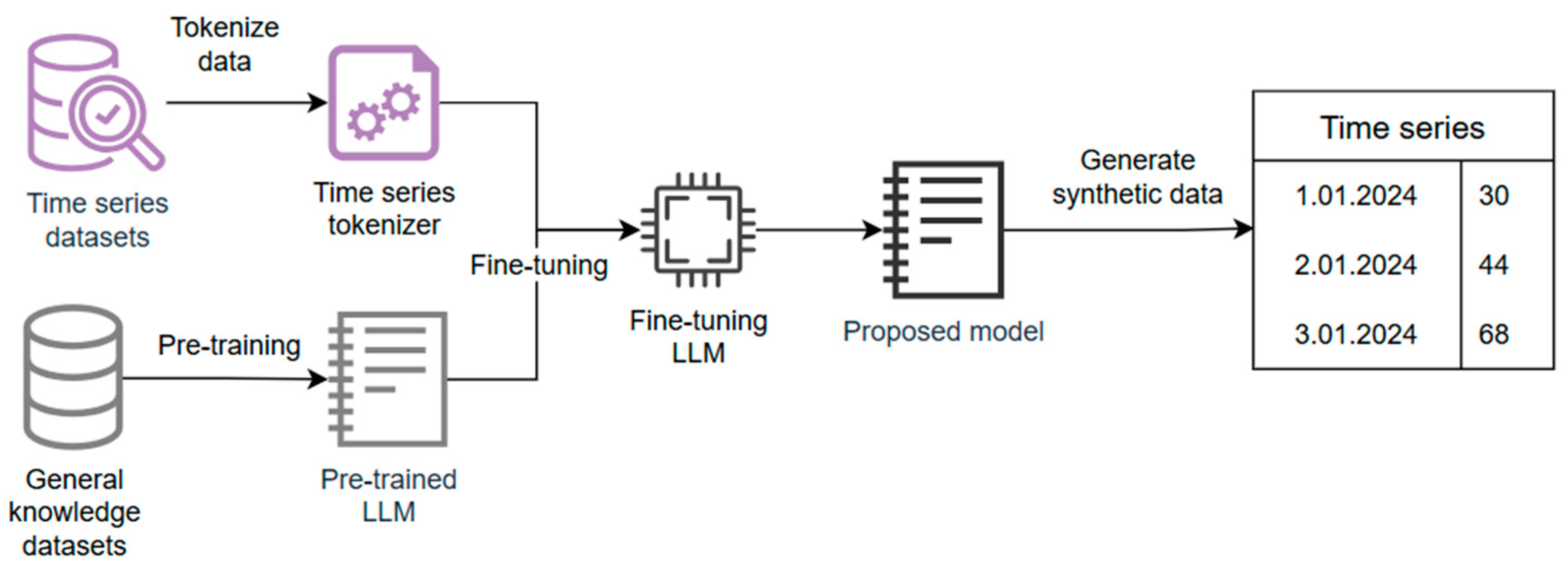 Mathematics 12 02494 g001