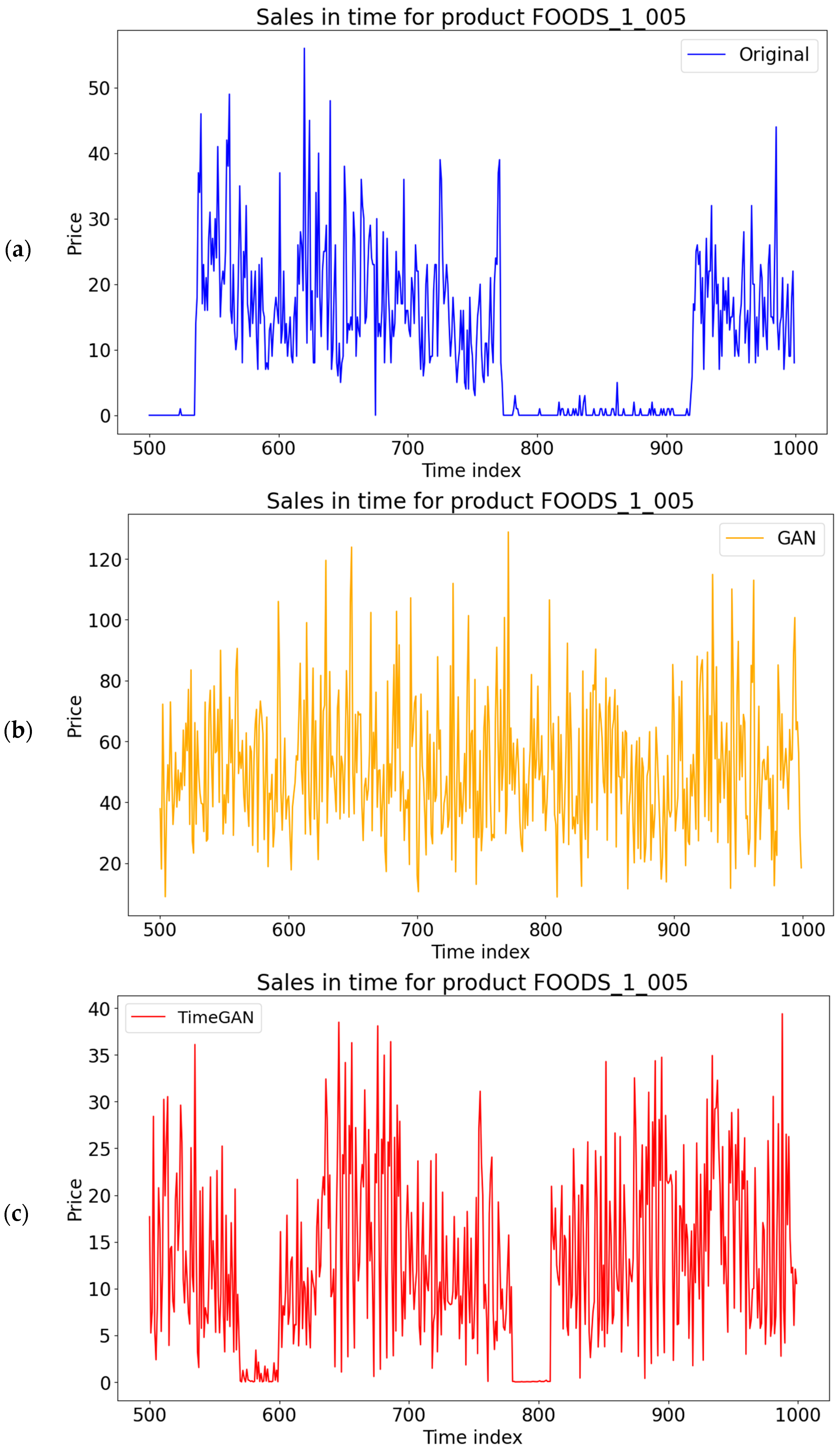 Mathematics 12 02494 g006a