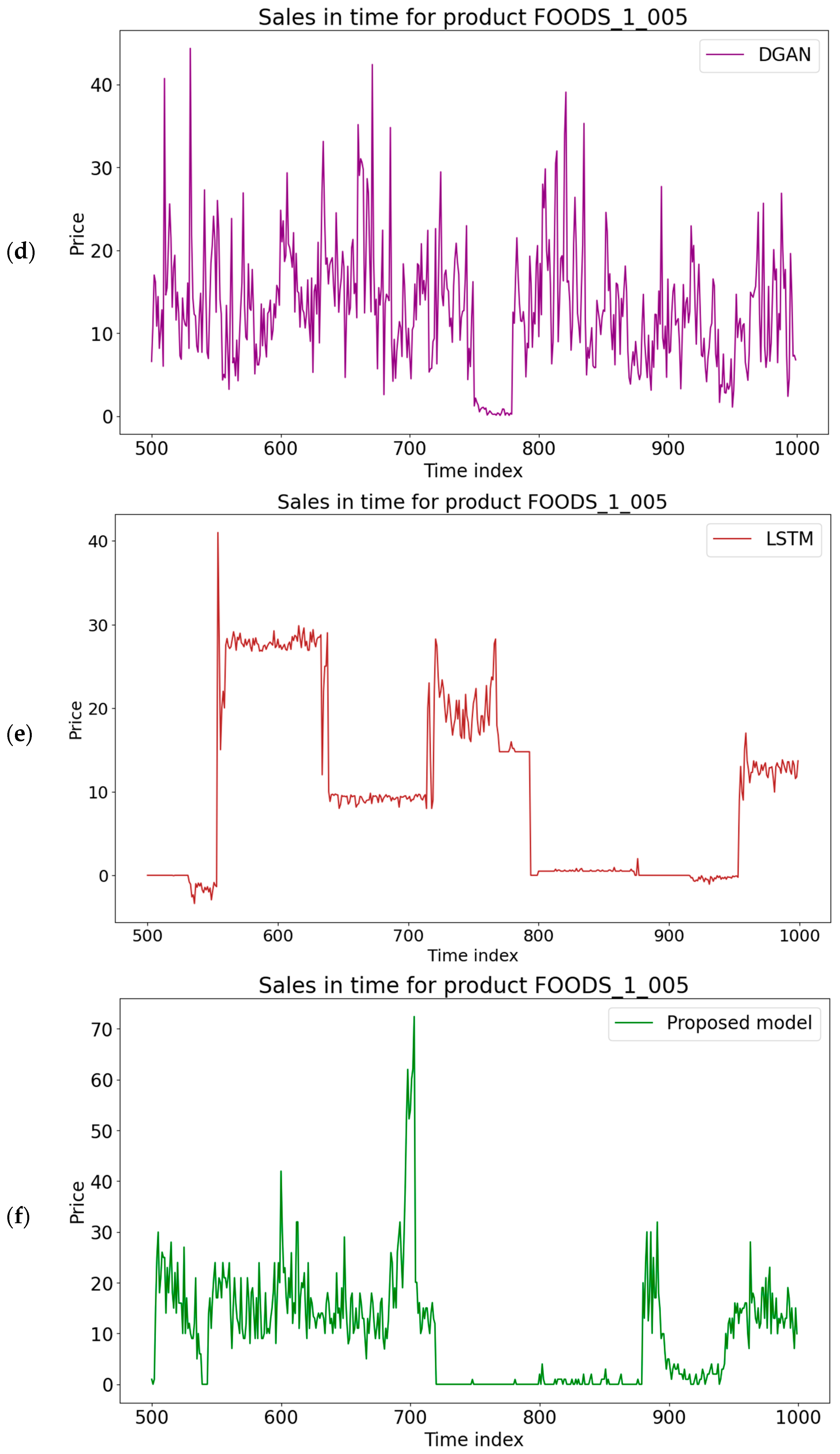 Mathematics 12 02494 g006b