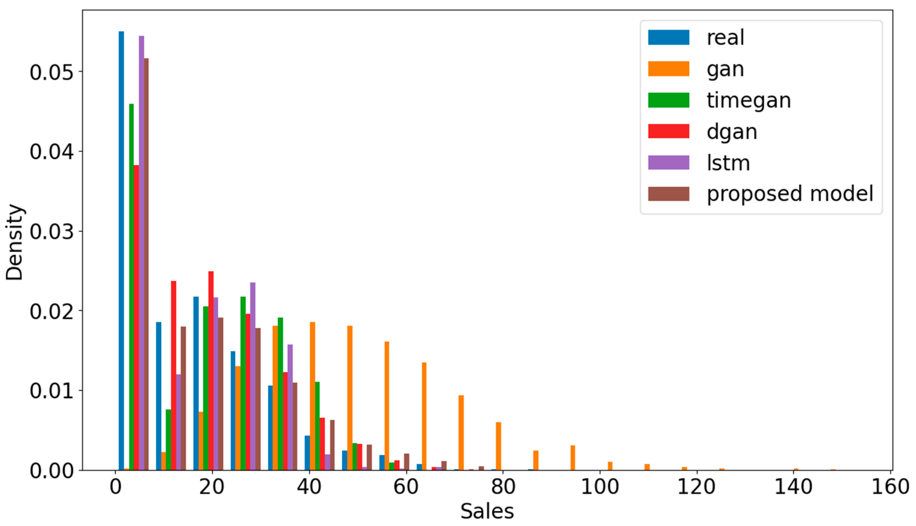 Mathematics 12 02494 g007