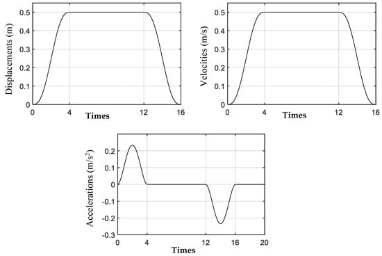 Mathematics 12 02496 g014