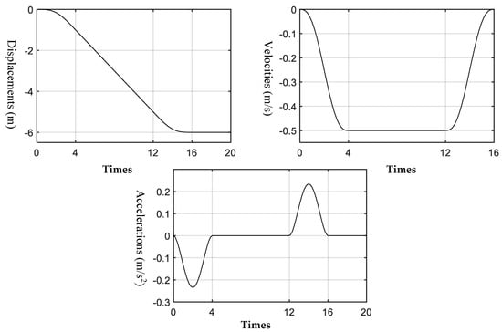 Mathematics 12 02496 g015