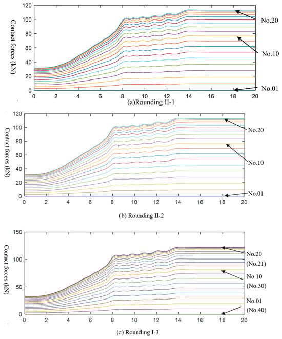 Mathematics 12 02496 g0a1