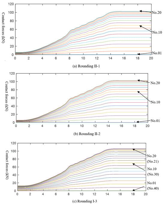 Mathematics 12 02496 g0a2