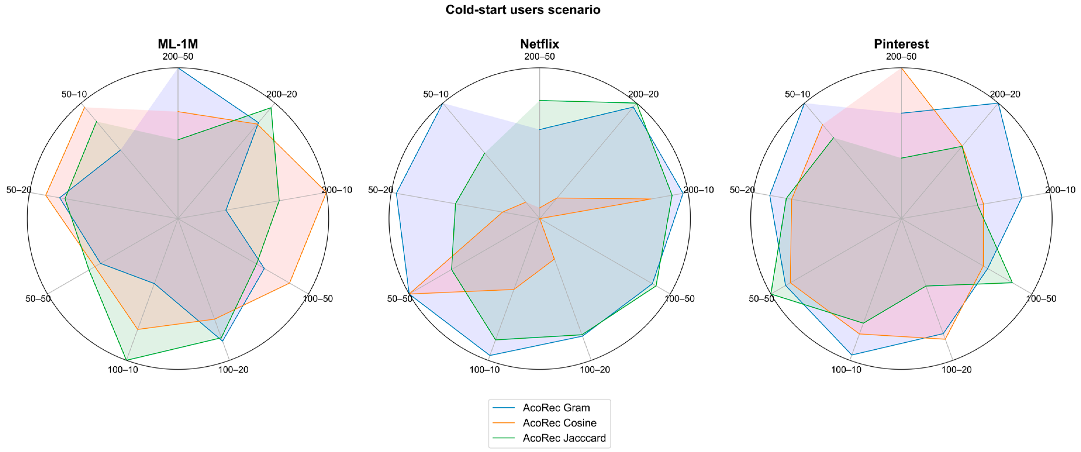 Mathematics 12 02497 g004