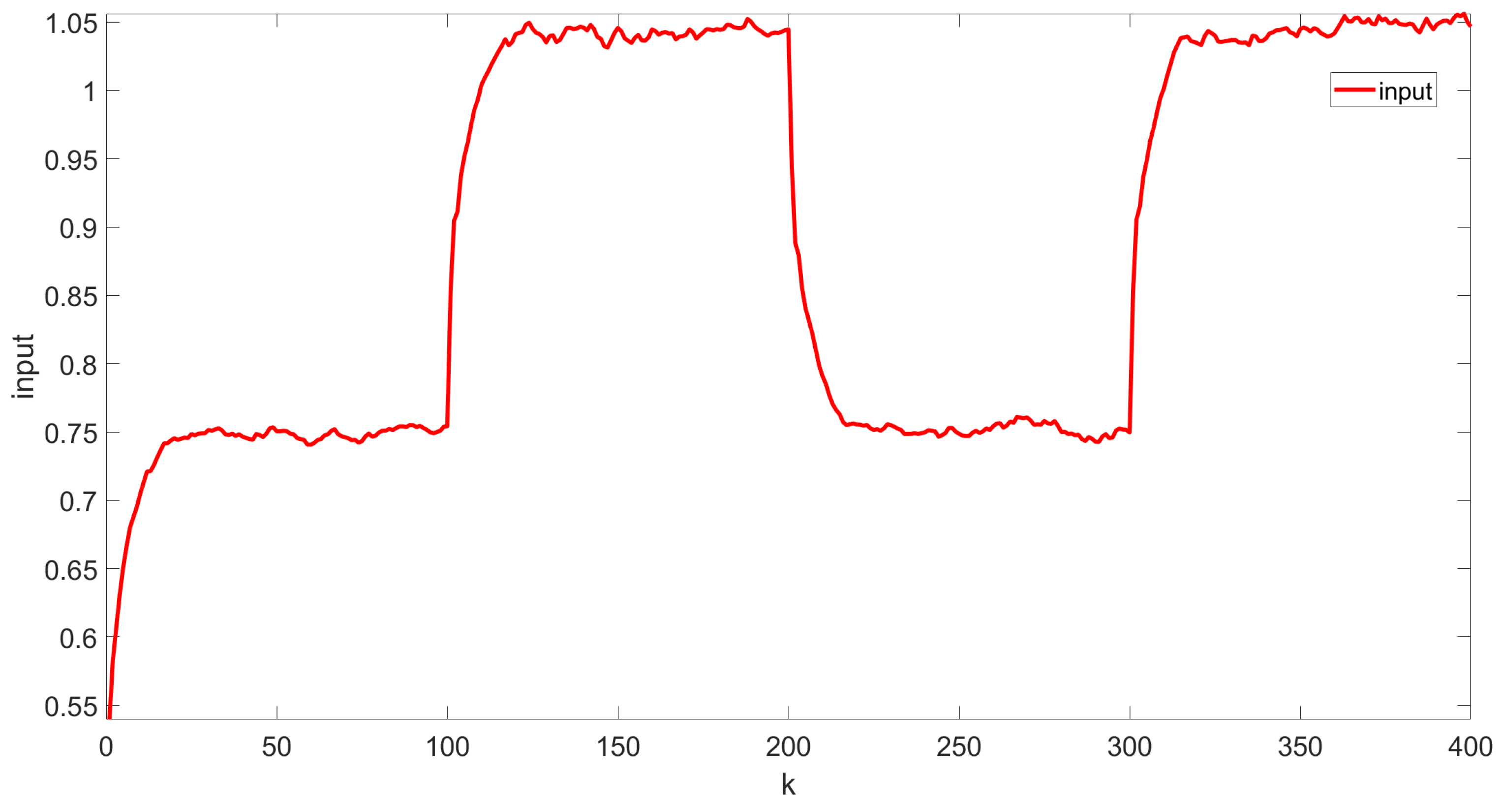 Mathematics 12 02499 g005