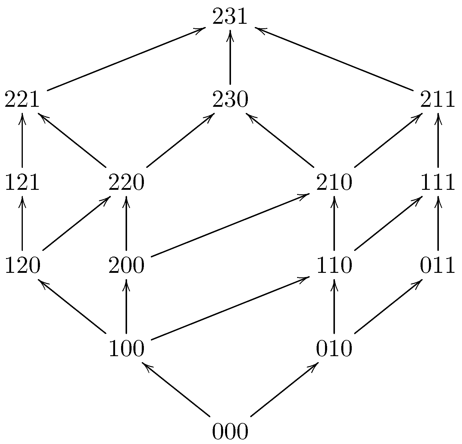 Mathematics 12 02504 g001