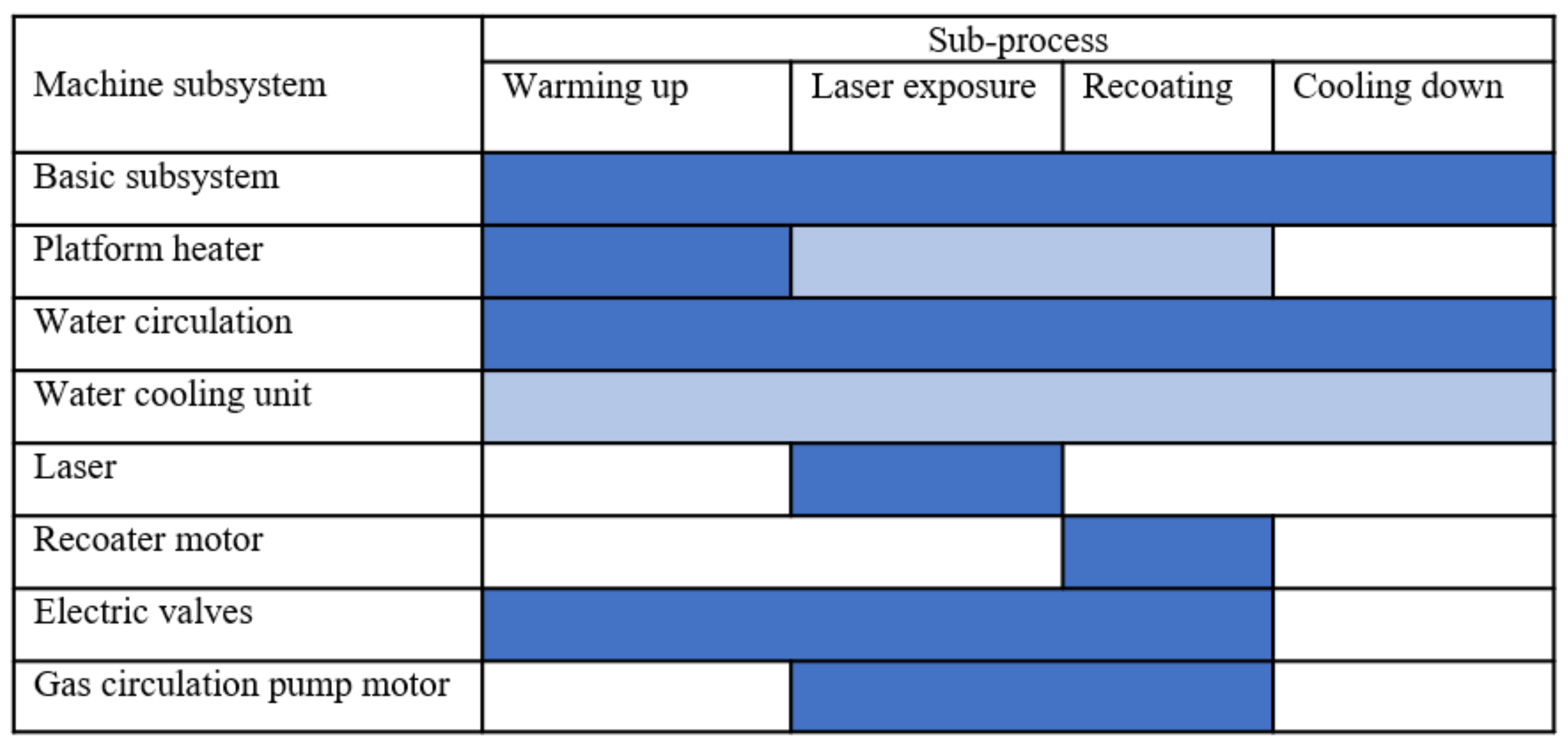 Mathematics 12 02507 g002