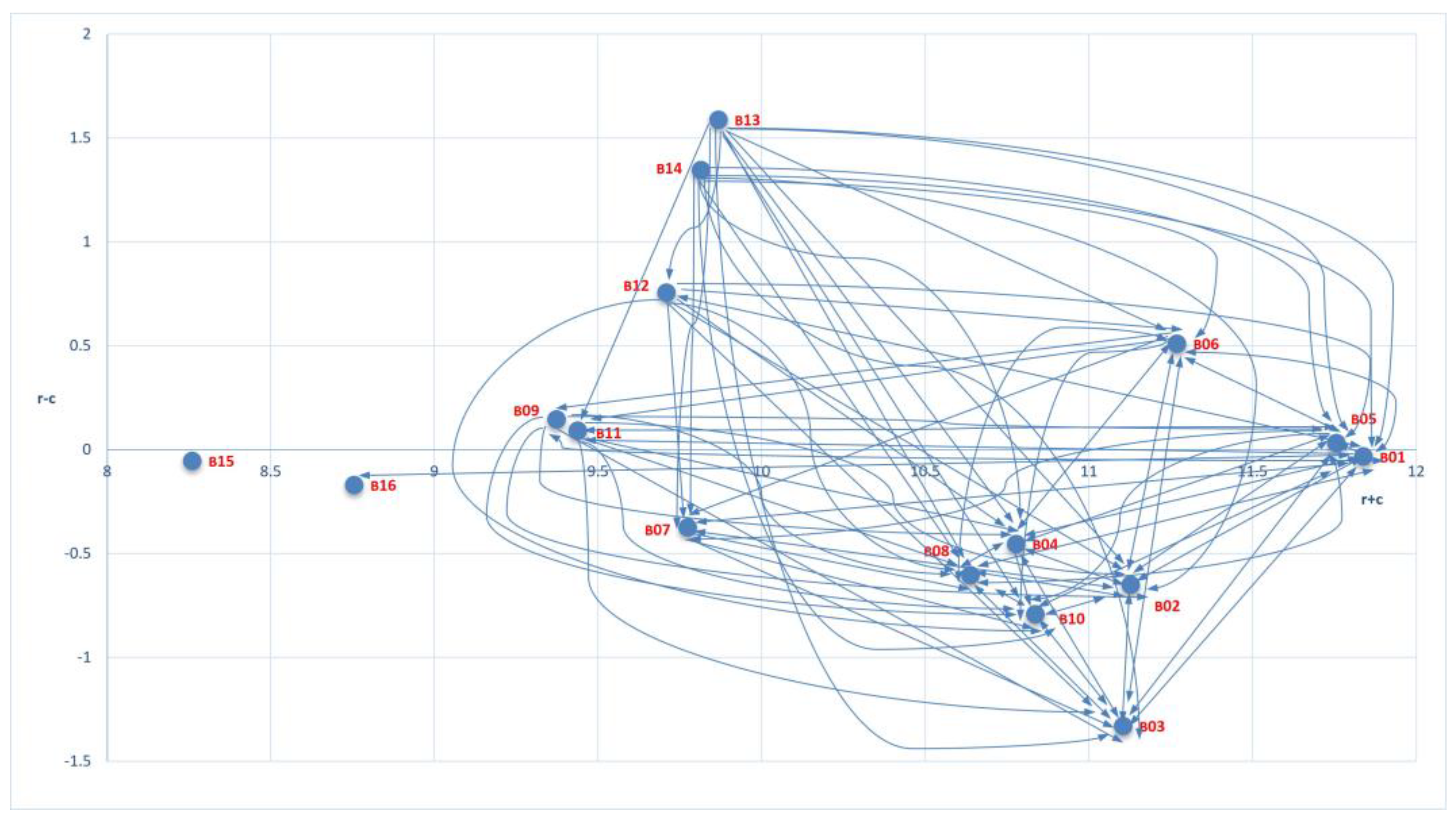 Mathematics 12 02508 g002