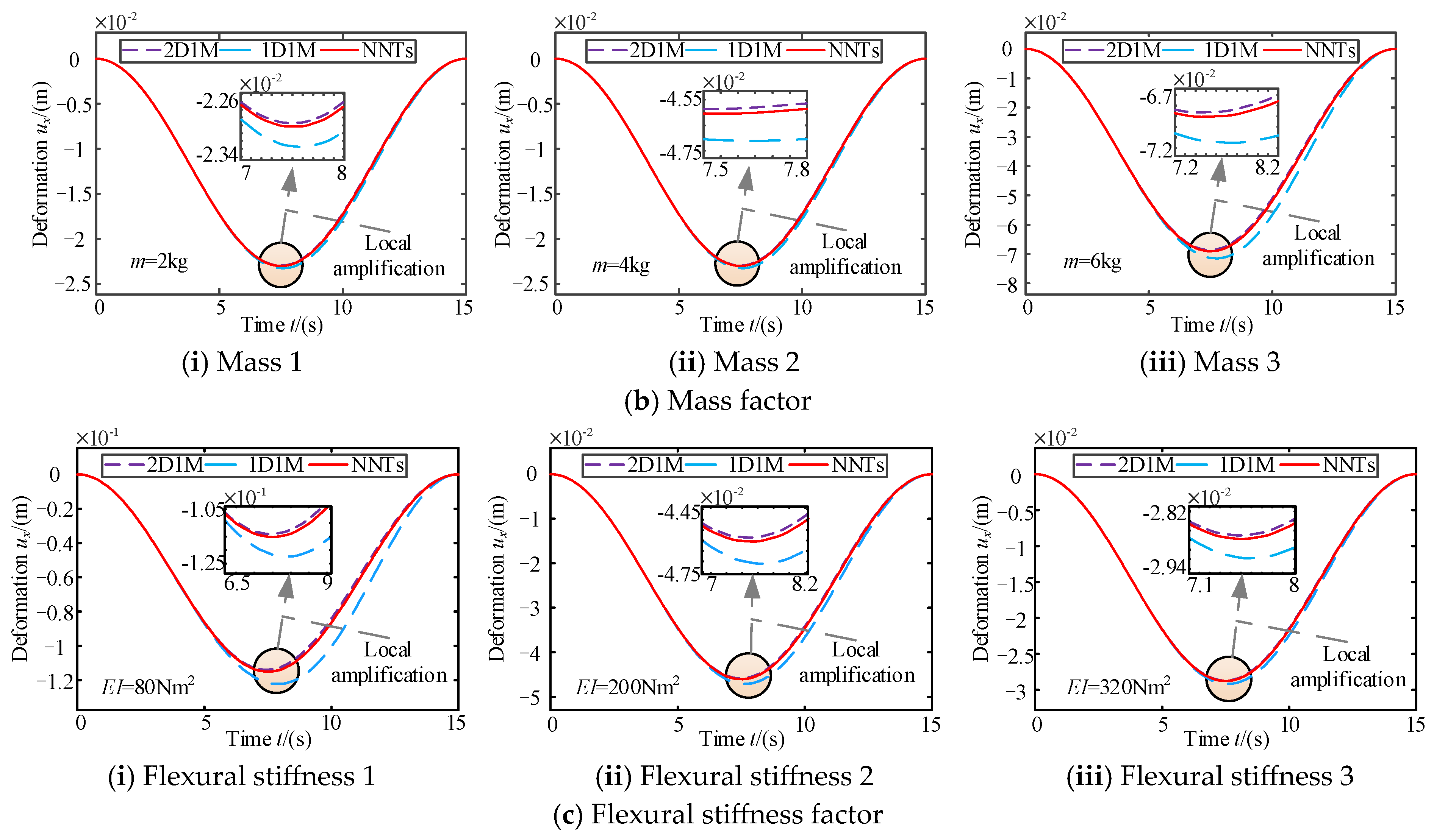Mathematics 12 02513 g002b Mathematics 12 02513 g002b