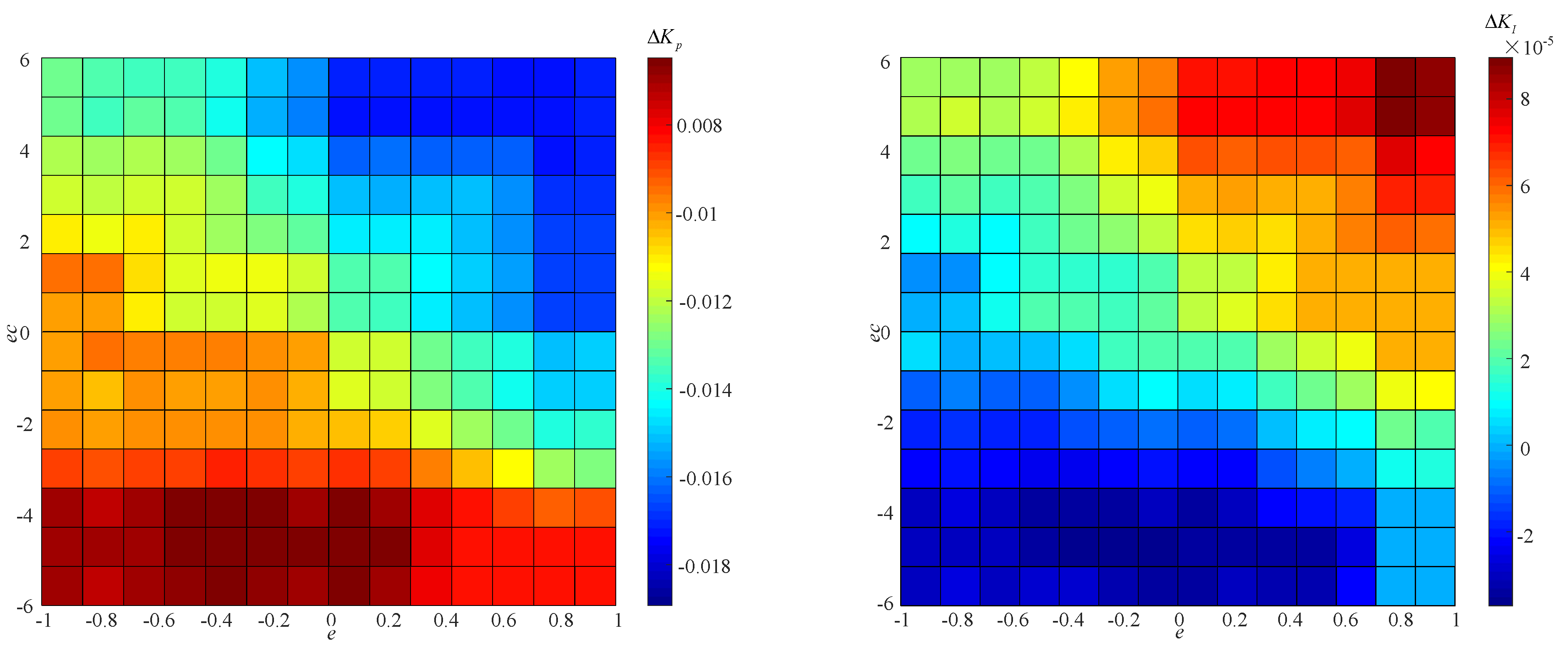 Mathematics 12 02513 g003 Mathematics 12 02513 g003