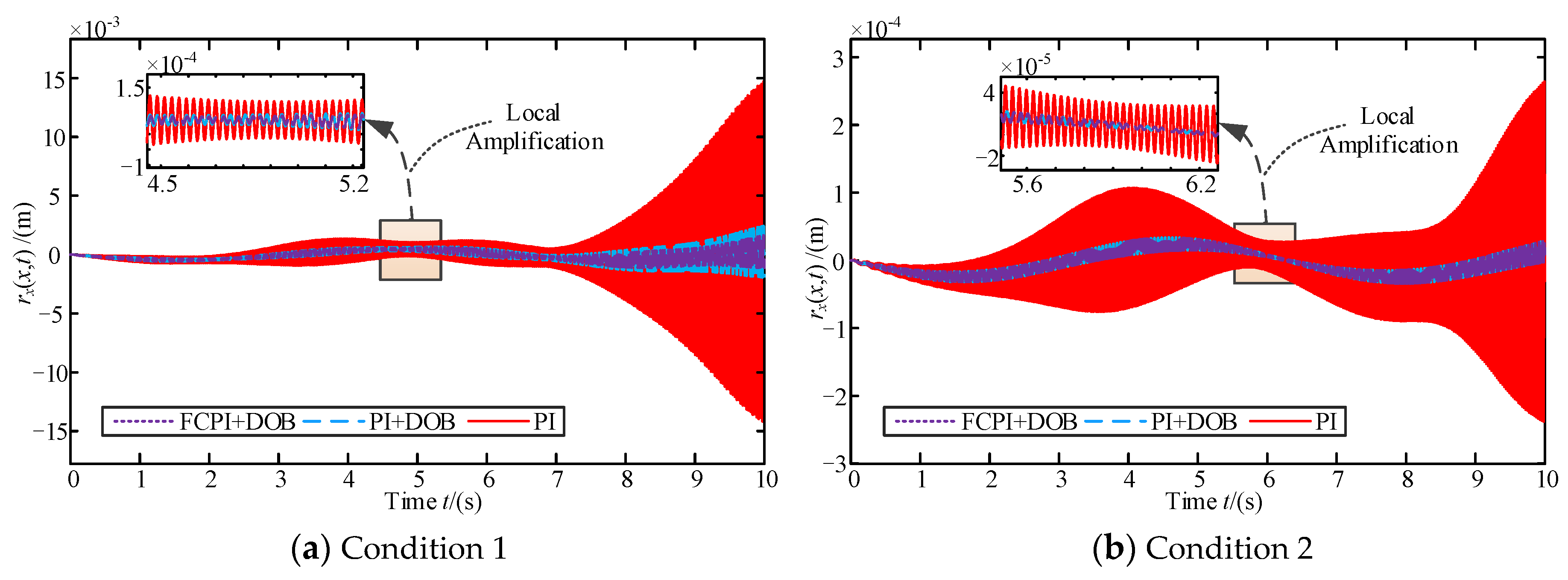 Mathematics 12 02513 g006 Mathematics 12 02513 g006