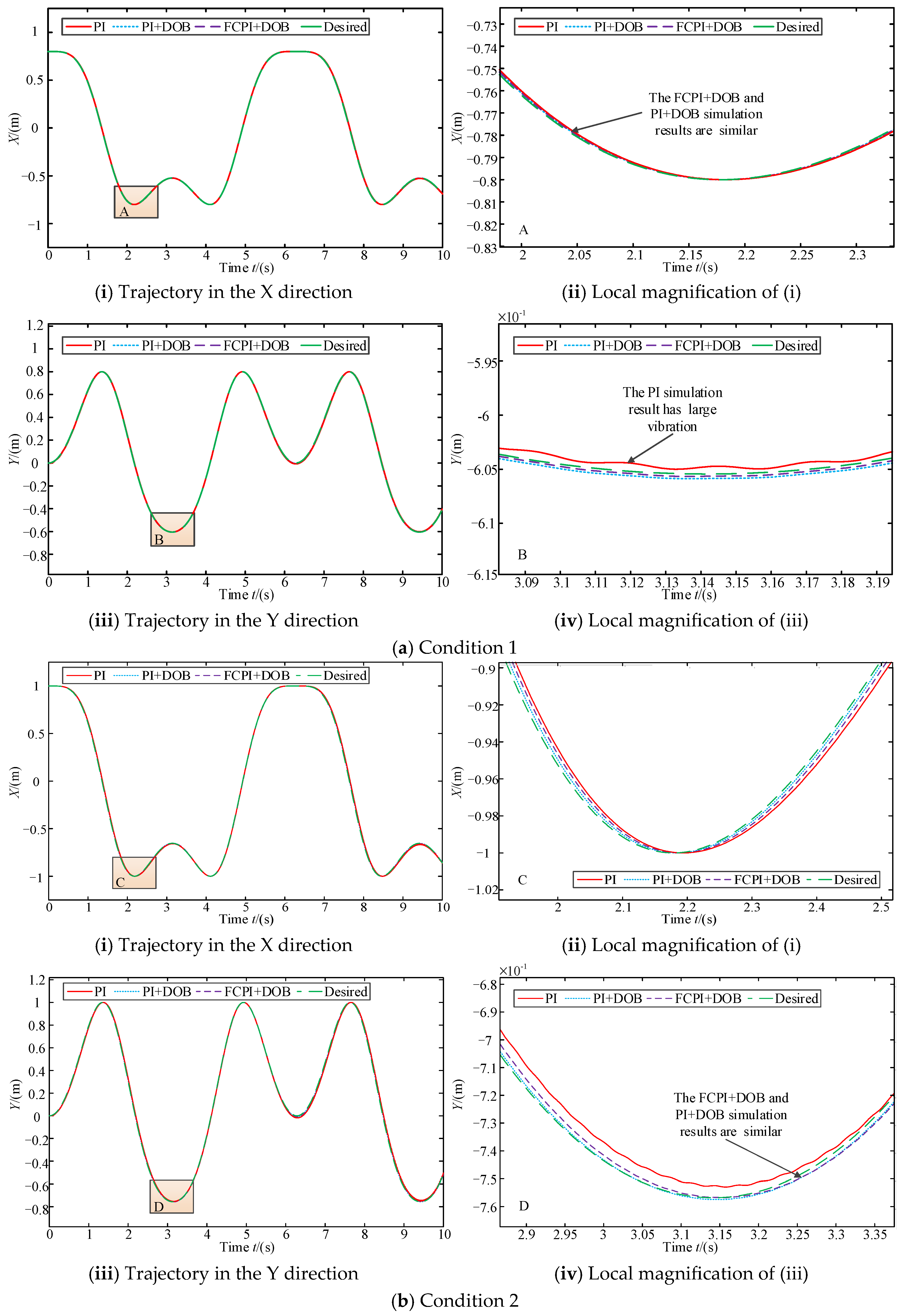 Mathematics 12 02513 g007 Mathematics 12 02513 g007