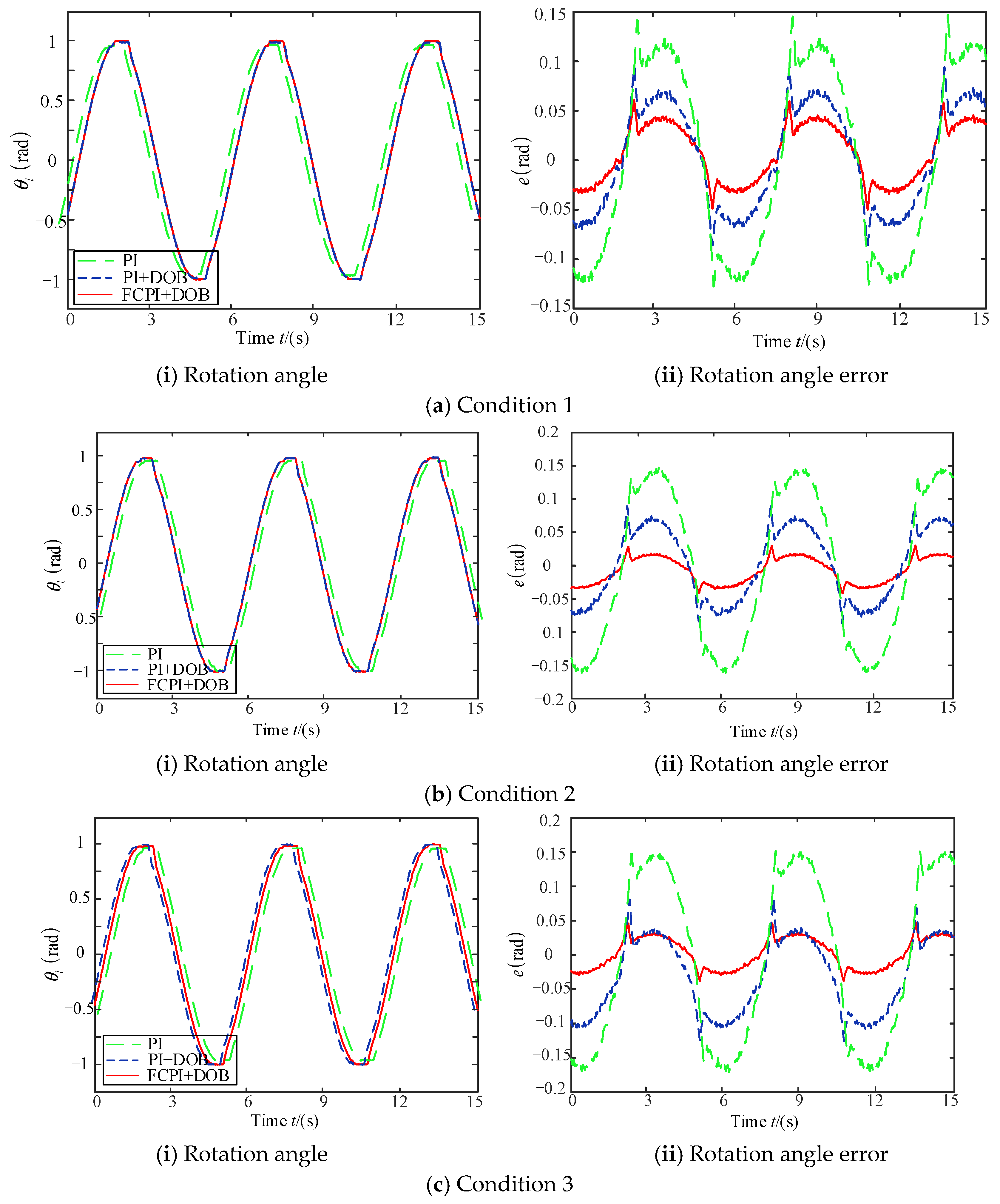 Mathematics 12 02513 g009 Mathematics 12 02513 g009